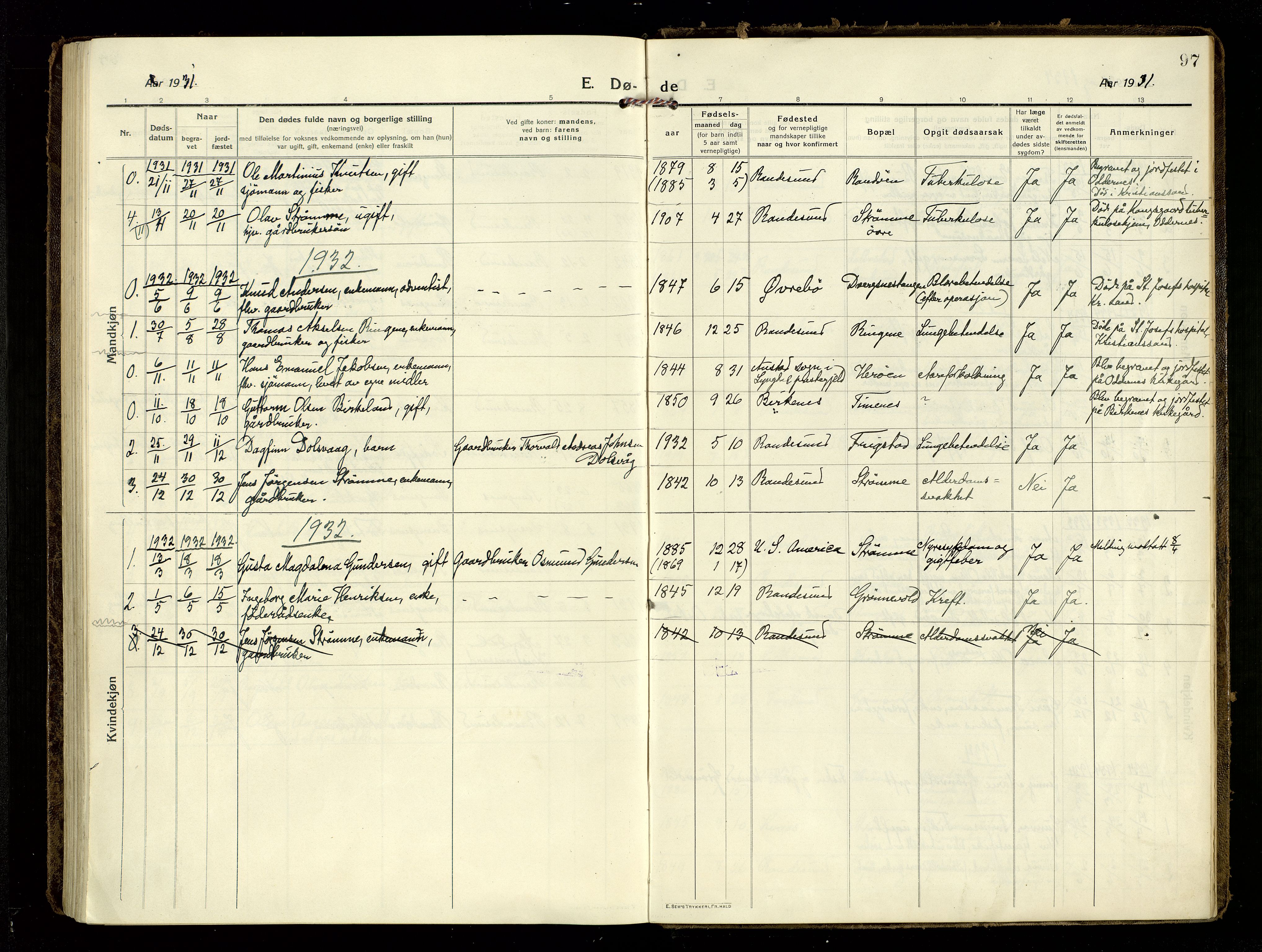 Oddernes sokneprestkontor, AV/SAK-1111-0033/F/Fa/Fab/L0004: Parish register (official) no. A 4, 1916-1935, p. 97