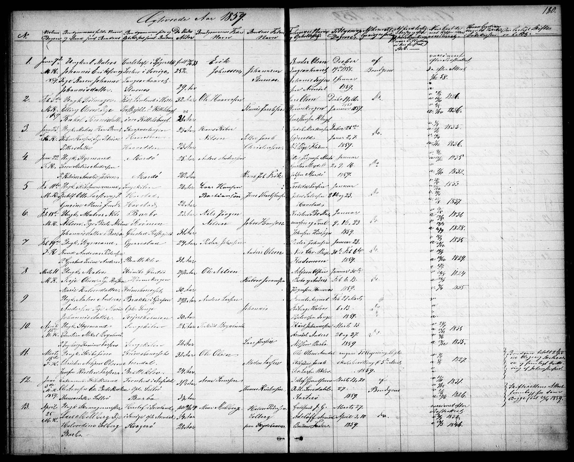 Tromøy sokneprestkontor, SAK/1111-0041/F/Fb/L0003: Parish register (copy) no. B 3, 1859-1868, p. 180