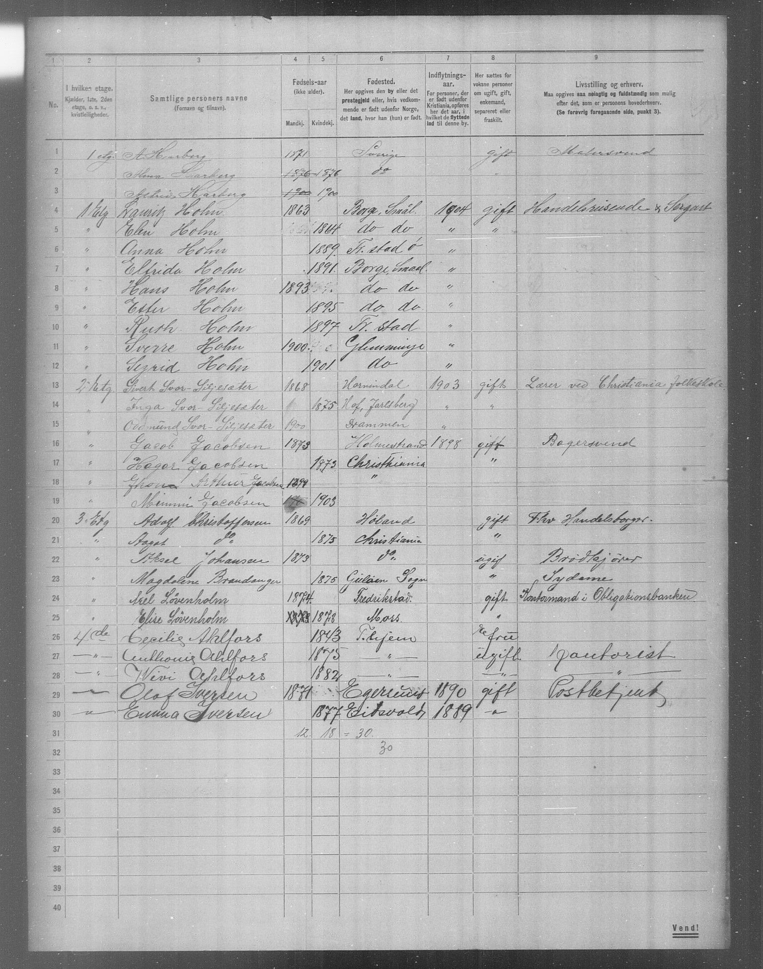 OBA, Municipal Census 1904 for Kristiania, 1904, p. 20521