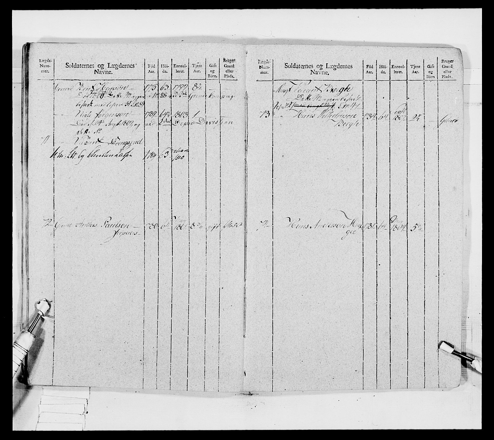 Generalitets- og kommissariatskollegiet, Det kongelige norske kommissariatskollegium, AV/RA-EA-5420/E/Eh/L0031a: Nordafjelske gevorbne infanteriregiment, 1769-1800, p. 393