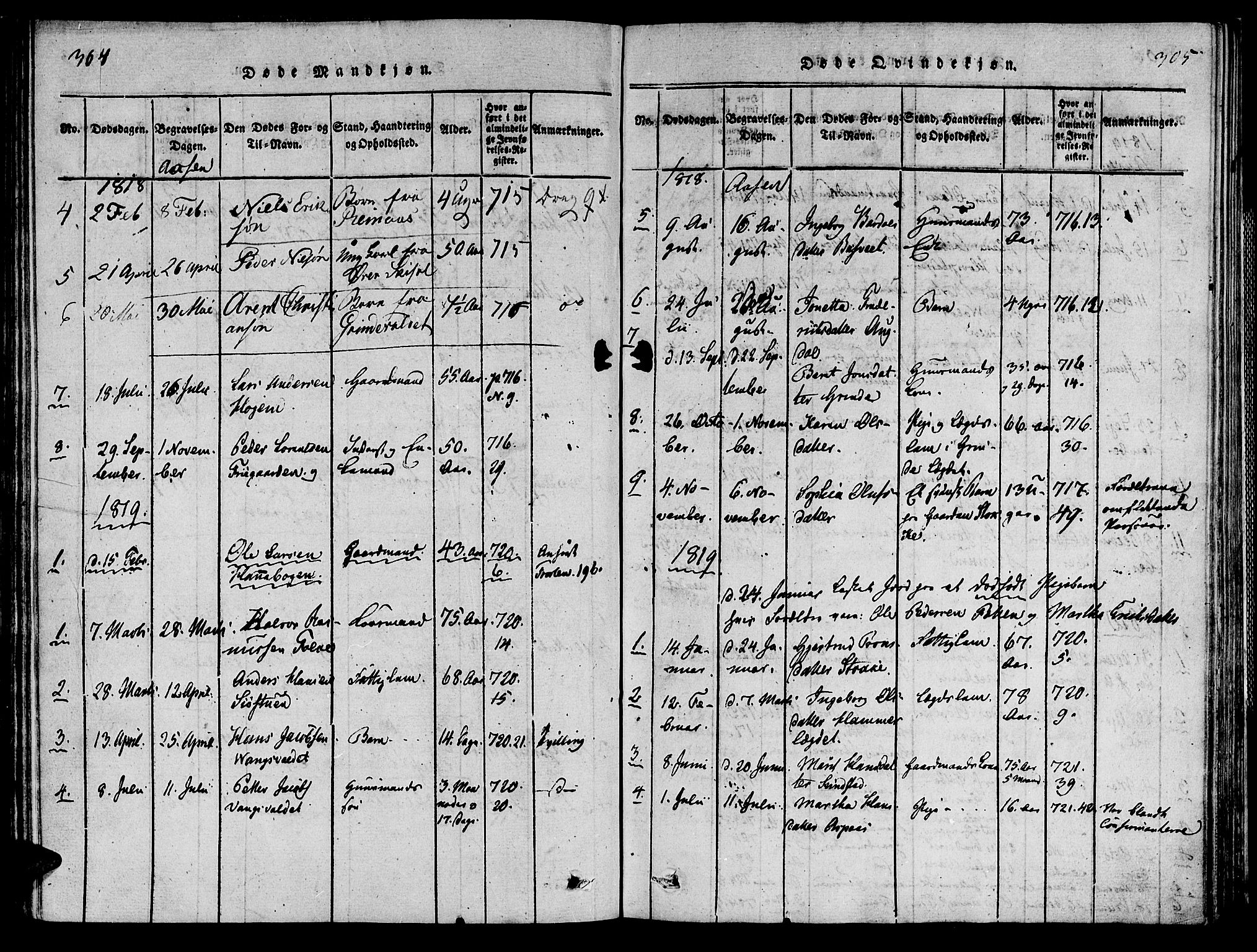 Ministerialprotokoller, klokkerbøker og fødselsregistre - Nord-Trøndelag, SAT/A-1458/713/L0112: Parish register (official) no. 713A04 /2, 1817-1827, p. 304-305