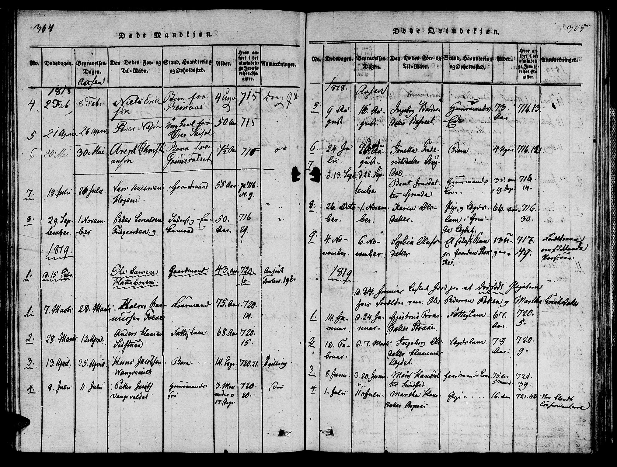 Ministerialprotokoller, klokkerbøker og fødselsregistre - Nord-Trøndelag, AV/SAT-A-1458/713/L0112: Parish register (official) no. 713A04 /2, 1817-1827, p. 304-305