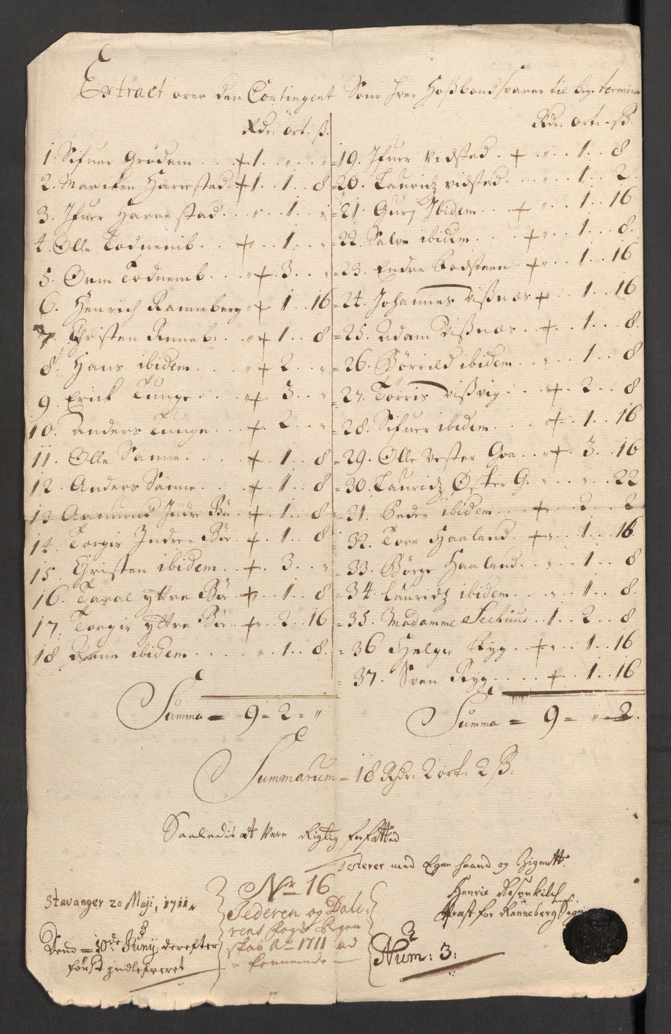 Rentekammeret inntil 1814, Reviderte regnskaper, Fogderegnskap, RA/EA-4092/R46/L2735: Fogderegnskap Jæren og Dalane, 1711, p. 348