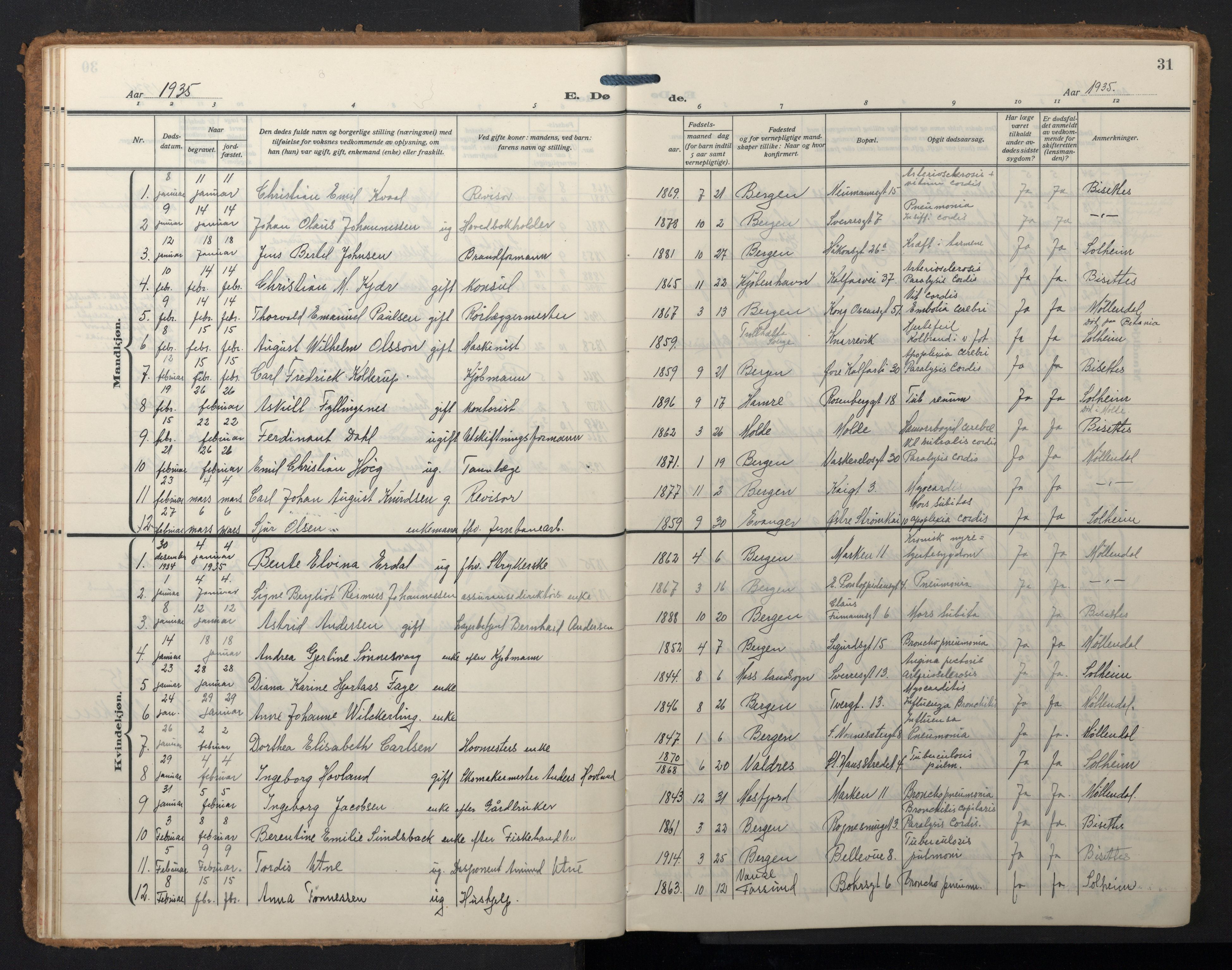 Domkirken sokneprestembete, SAB/A-74801/H/Hab/L0043: Parish register (copy) no. E 7, 1929-1965, p. 30b-31a