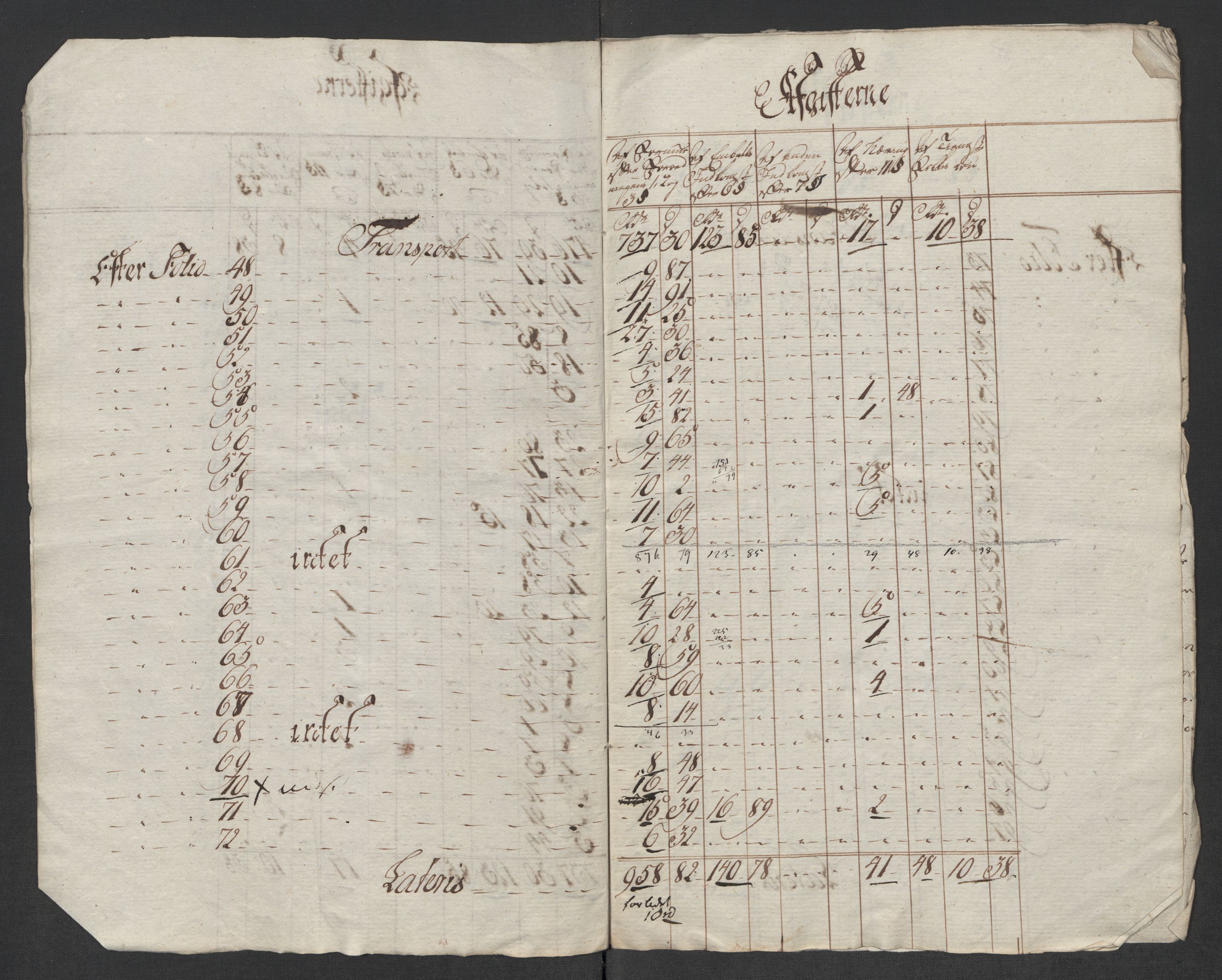 Rentekammeret inntil 1814, Reviderte regnskaper, Mindre regnskaper, AV/RA-EA-4068/Rf/Rfe/L0049: Sunnhordland og Hardanger fogderi, Sunnmøre fogderi, 1789, p. 8