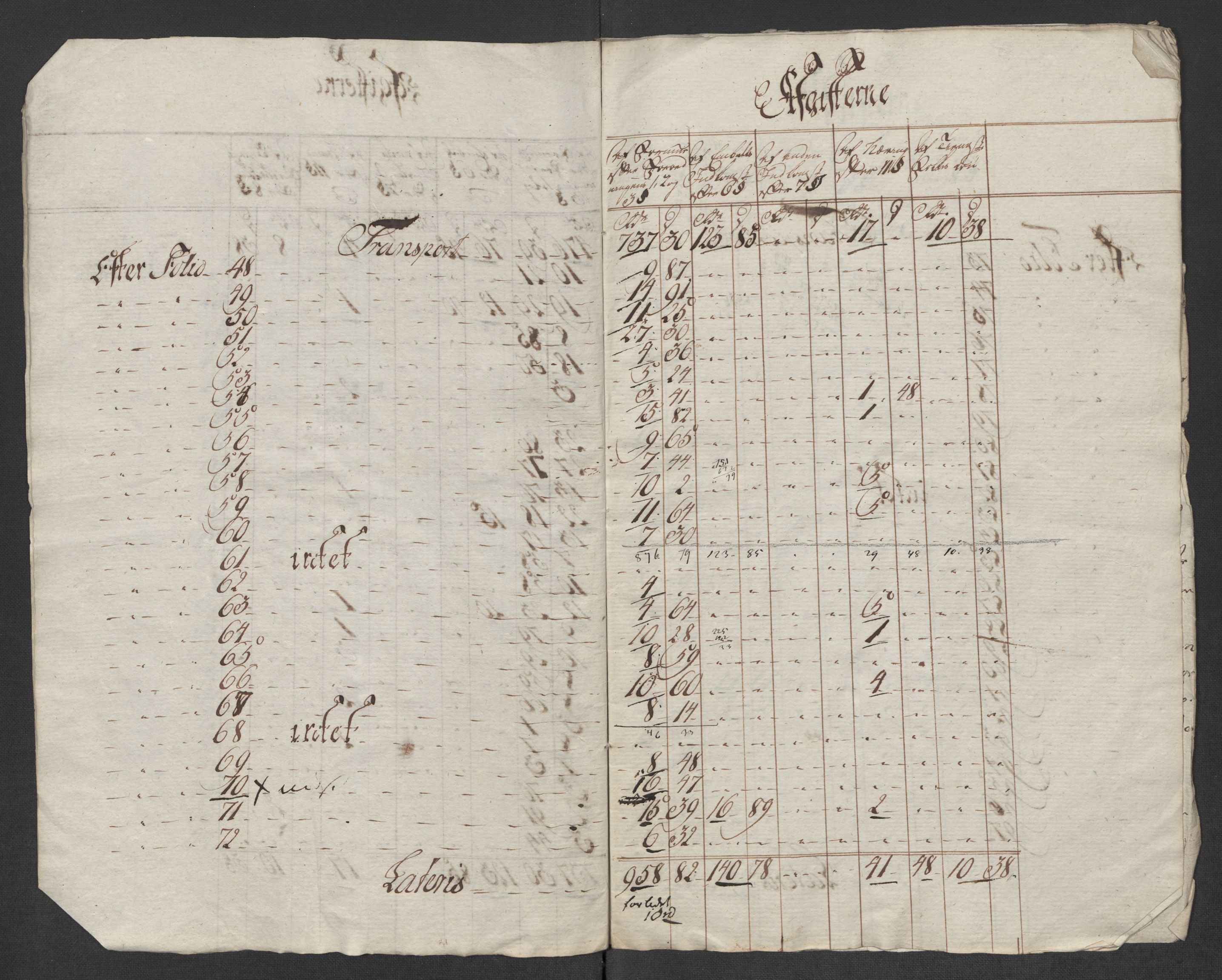 Rentekammeret inntil 1814, Reviderte regnskaper, Mindre regnskaper, RA/EA-4068/Rf/Rfe/L0049: Sunnhordland og Hardanger fogderi, Sunnmøre fogderi, 1789, p. 8