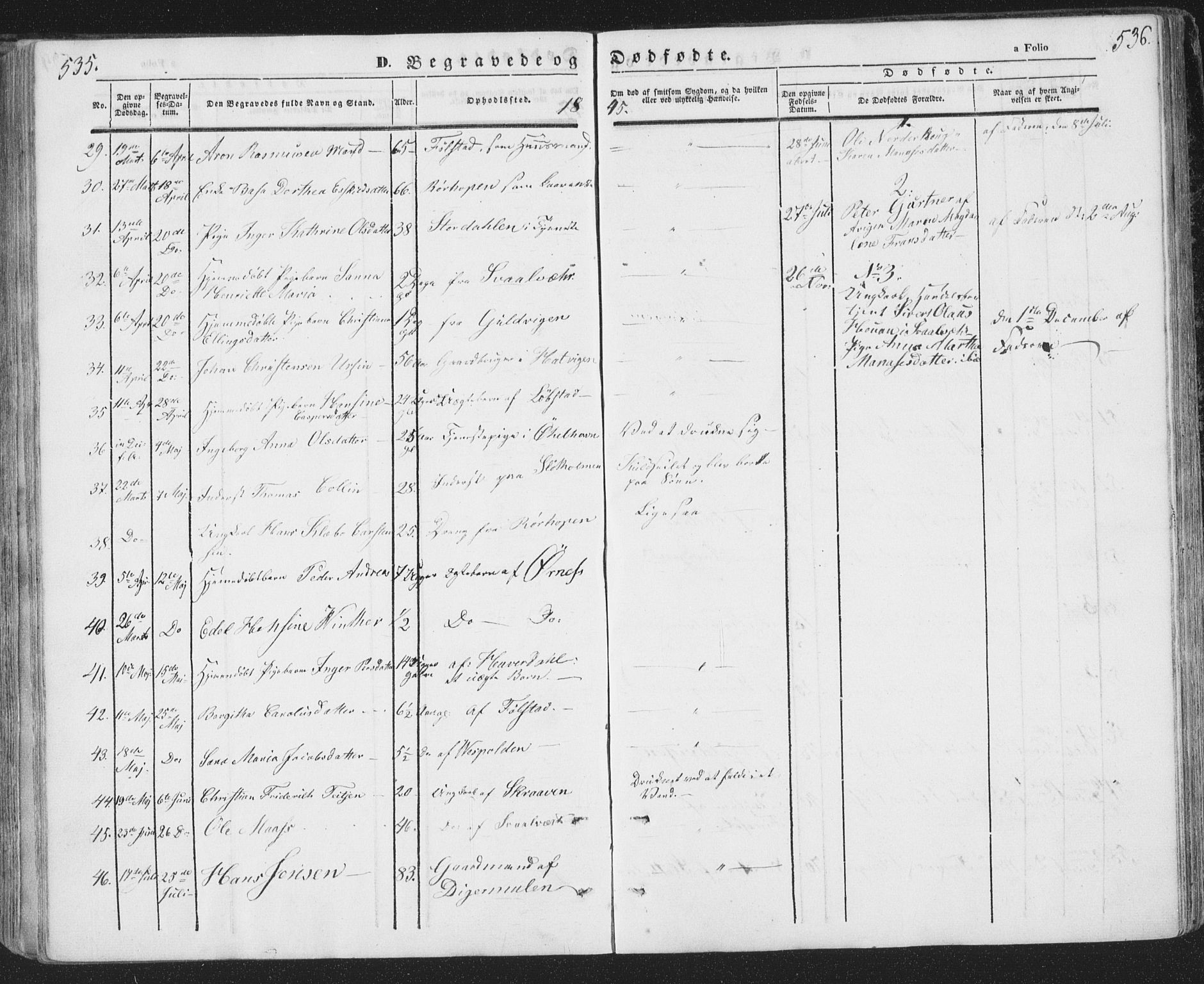 Ministerialprotokoller, klokkerbøker og fødselsregistre - Nordland, AV/SAT-A-1459/874/L1072: Parish register (copy) no. 874C01, 1843-1859, p. 535-536