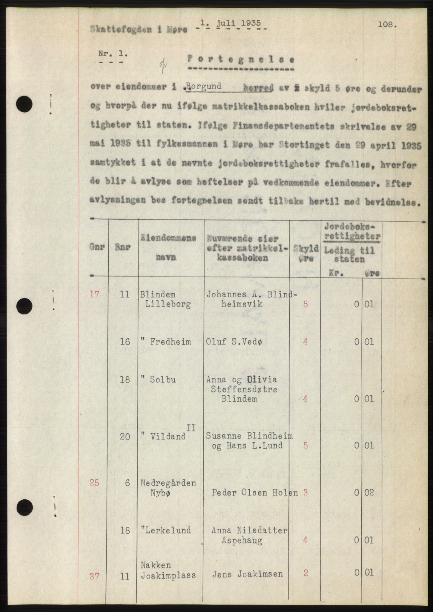 Nordre Sunnmøre sorenskriveri, AV/SAT-A-0006/1/2/2C/2Ca/L0058: Mortgage book no. 58, 1935-1935, Deed date: 01.07.1935