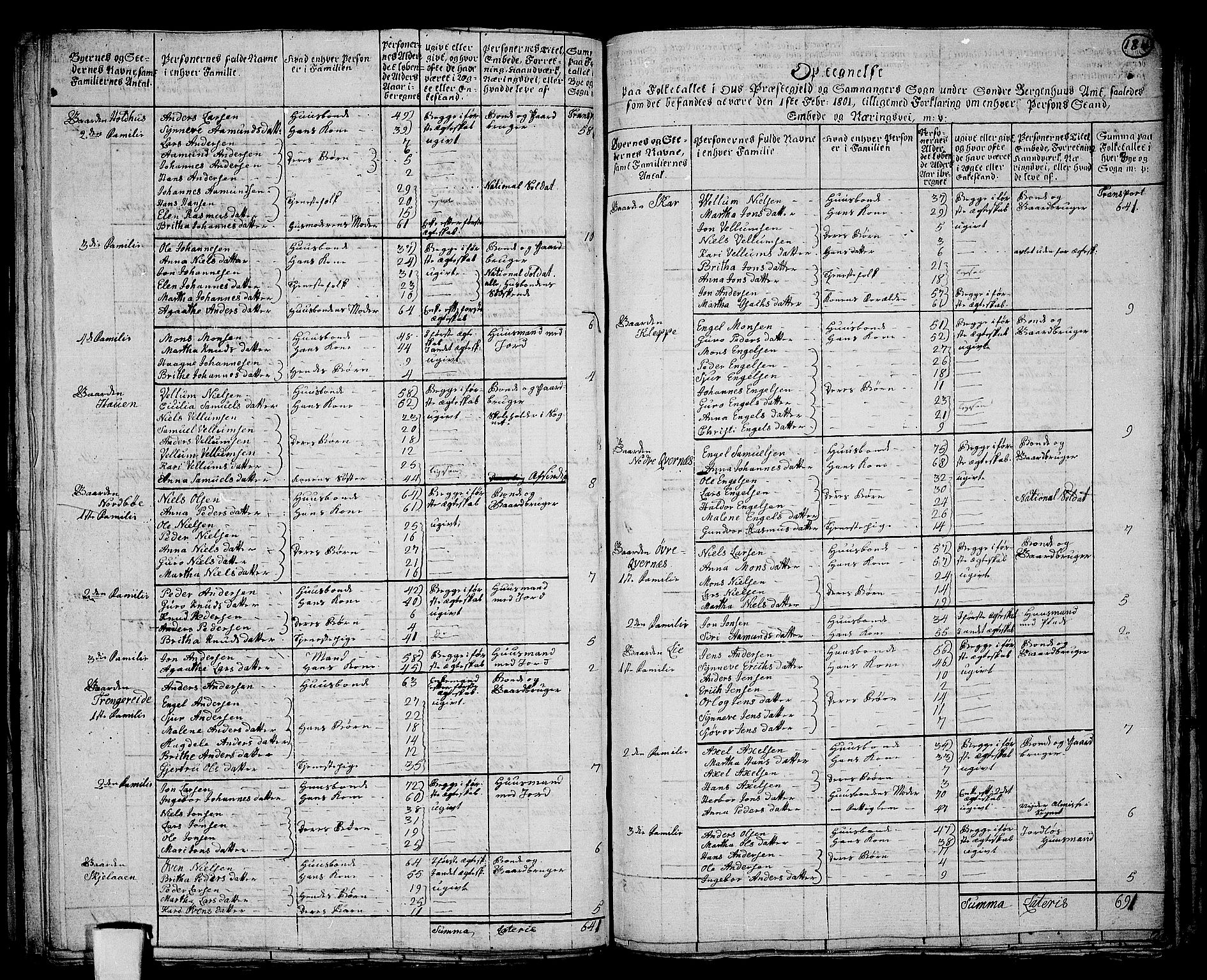 RA, 1801 census for 1243P Os, 1801, p. 183b-184a