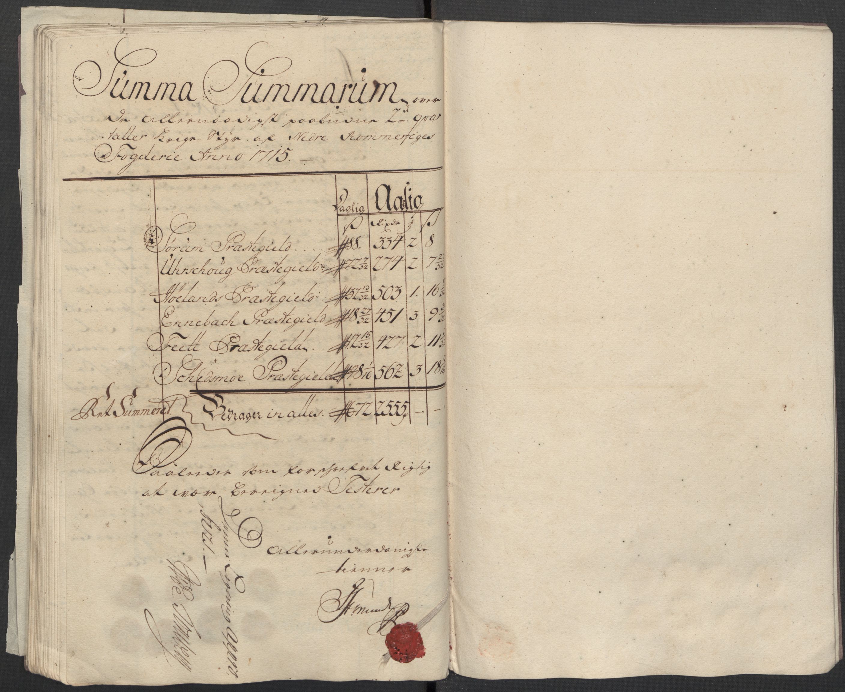 Rentekammeret inntil 1814, Reviderte regnskaper, Fogderegnskap, AV/RA-EA-4092/R11/L0597: Fogderegnskap Nedre Romerike, 1715, p. 167