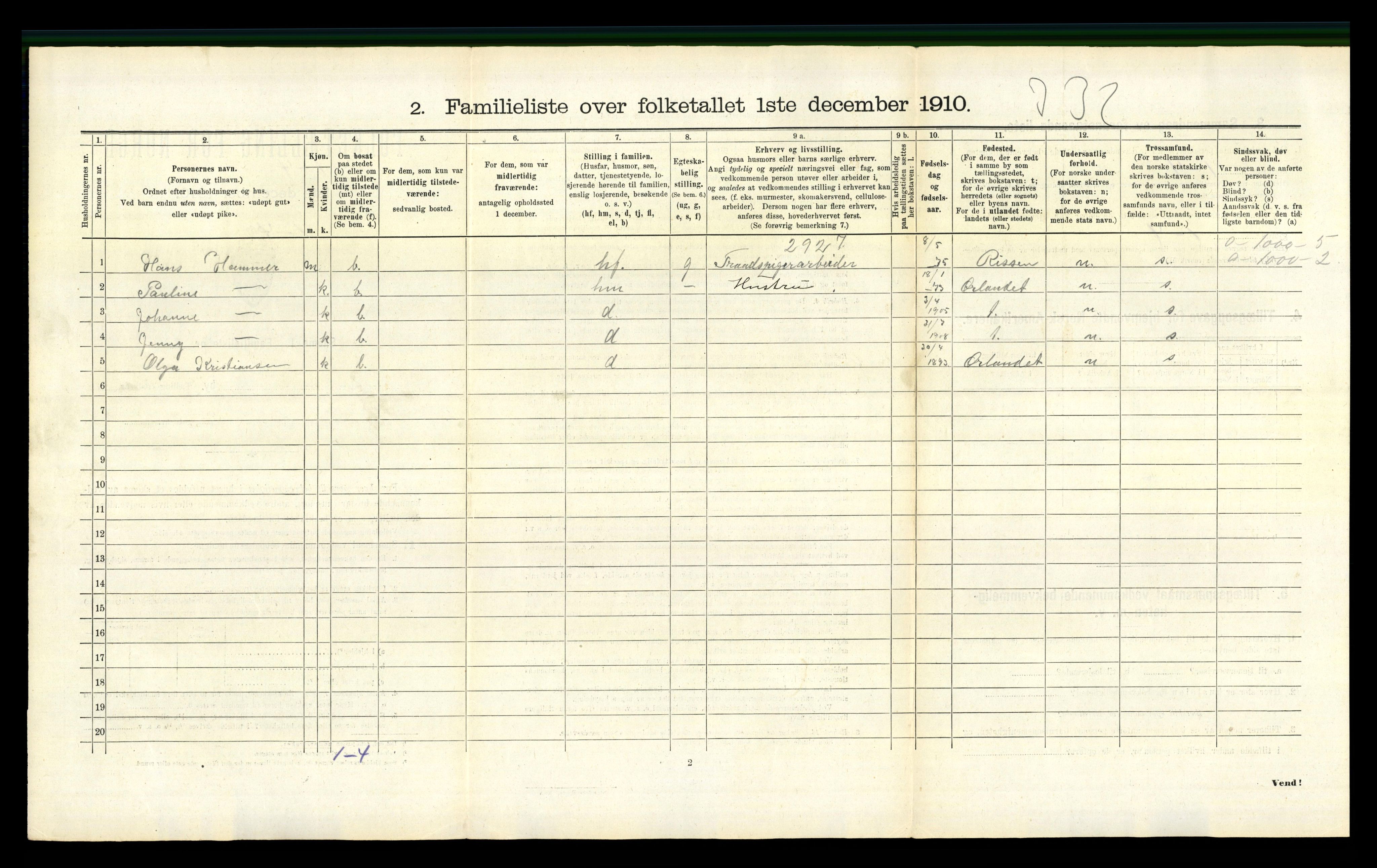 RA, 1910 census for Trondheim, 1910, p. 1054