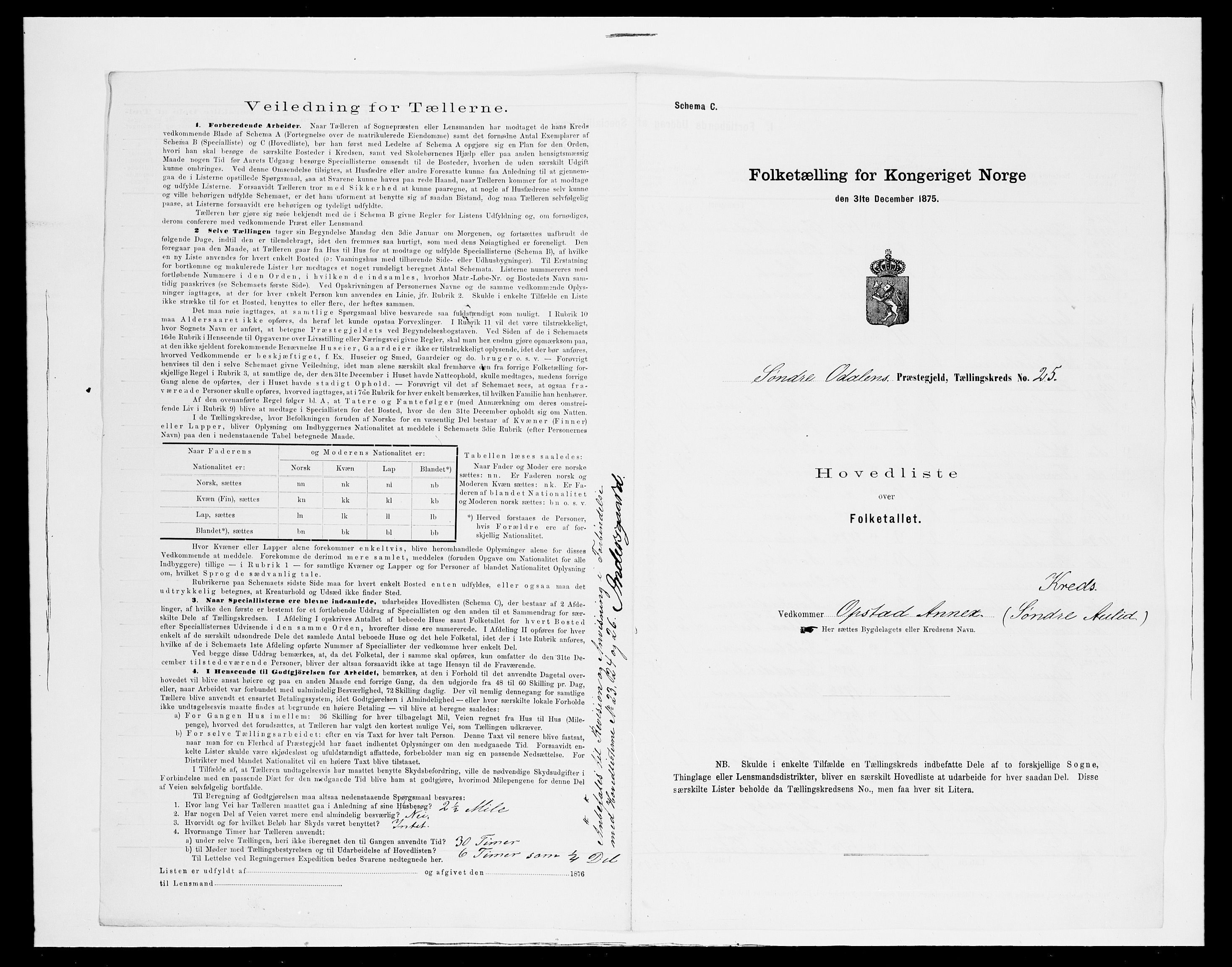 SAH, 1875 census for 0419P Sør-Odal, 1875, p. 75