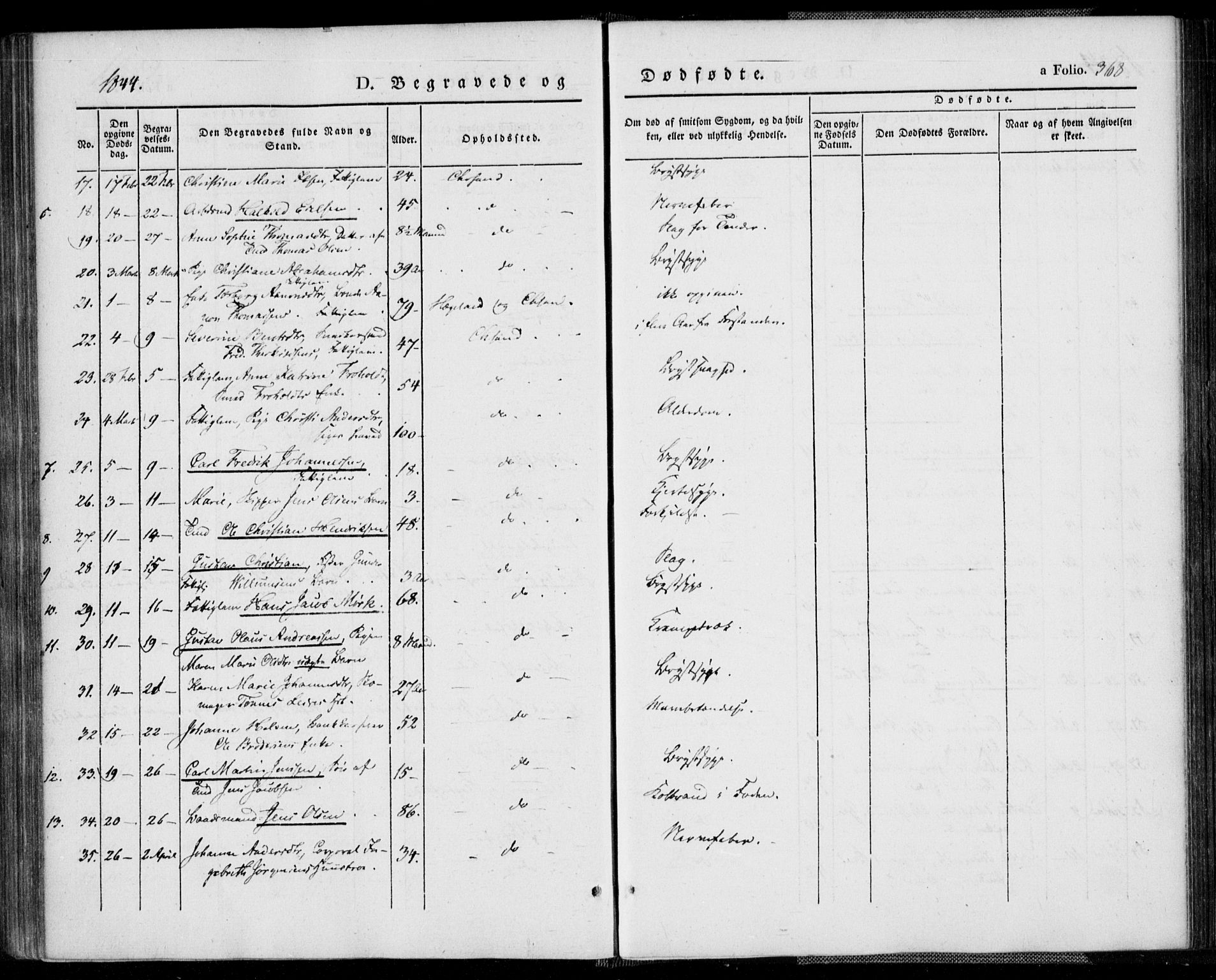 Kristiansand domprosti, SAK/1112-0006/F/Fa/L0013: Parish register (official) no. A 13, 1842-1851, p. 368