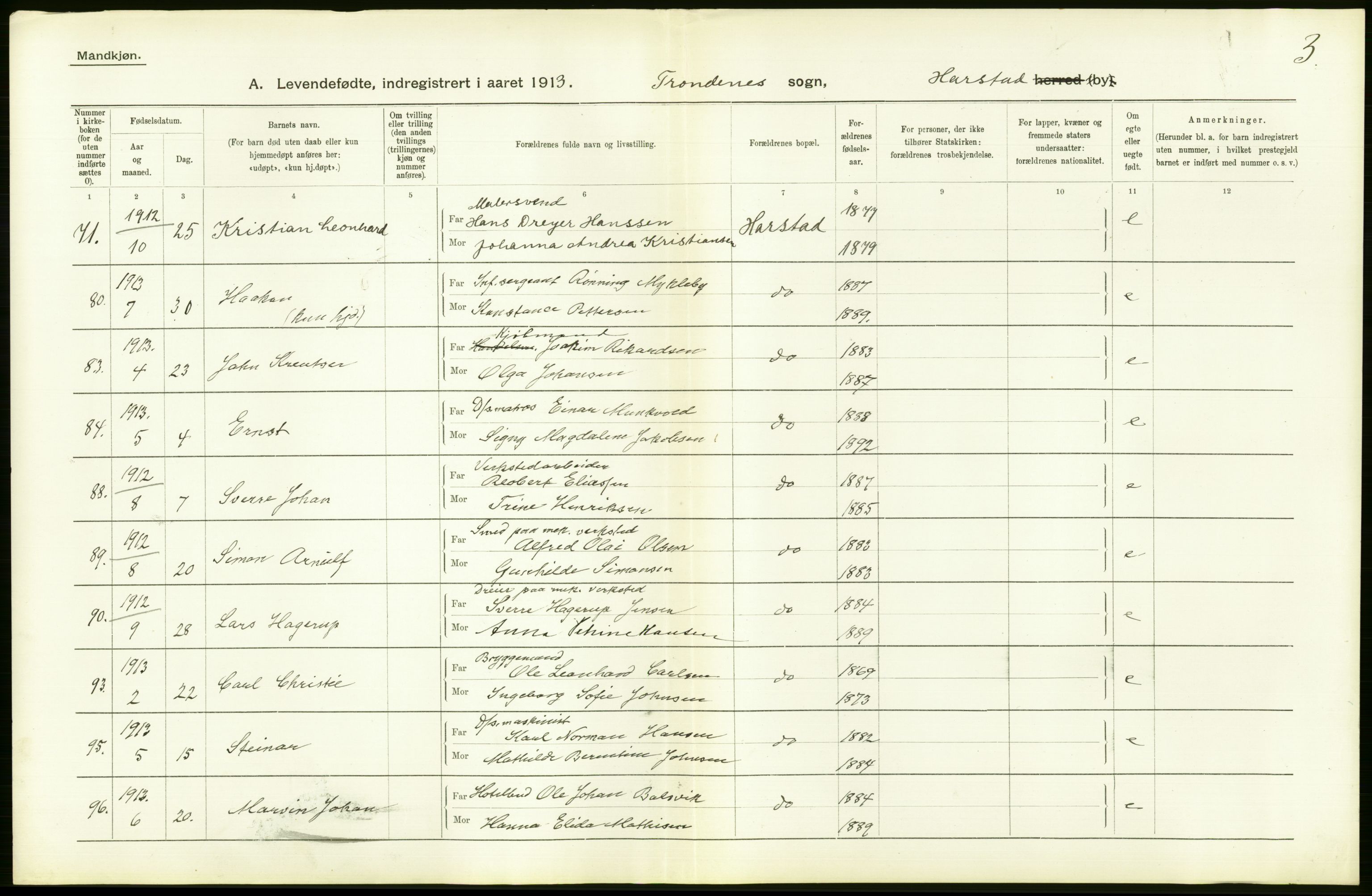 Statistisk sentralbyrå, Sosiodemografiske emner, Befolkning, AV/RA-S-2228/D/Df/Dfb/Dfbc/L0046: Tromsø amt: Levendefødte menn og kvinner. Bygder og byer., 1913, p. 68