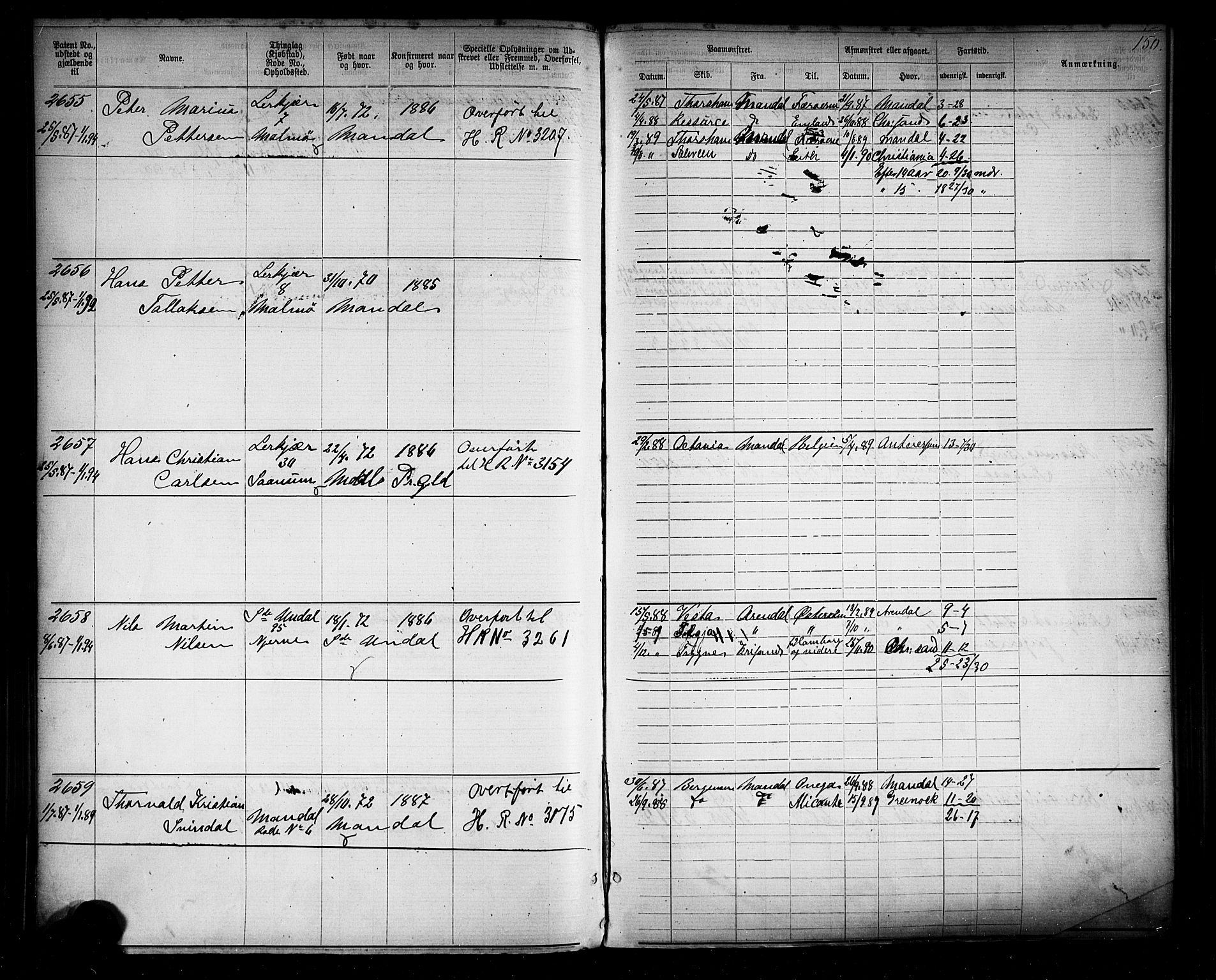 Mandal mønstringskrets, SAK/2031-0016/F/Fa/L0006: Annotasjonsrulle nr 1910-3819 med register, Y-16, 1881-1901, p. 179