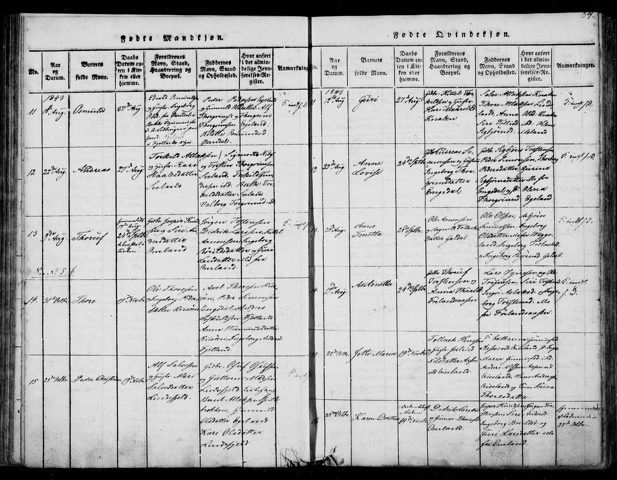 Fjotland sokneprestkontor, AV/SAK-1111-0010/F/Fb/L0001: Parish register (copy) no. B 1, 1816-1849, p. 84