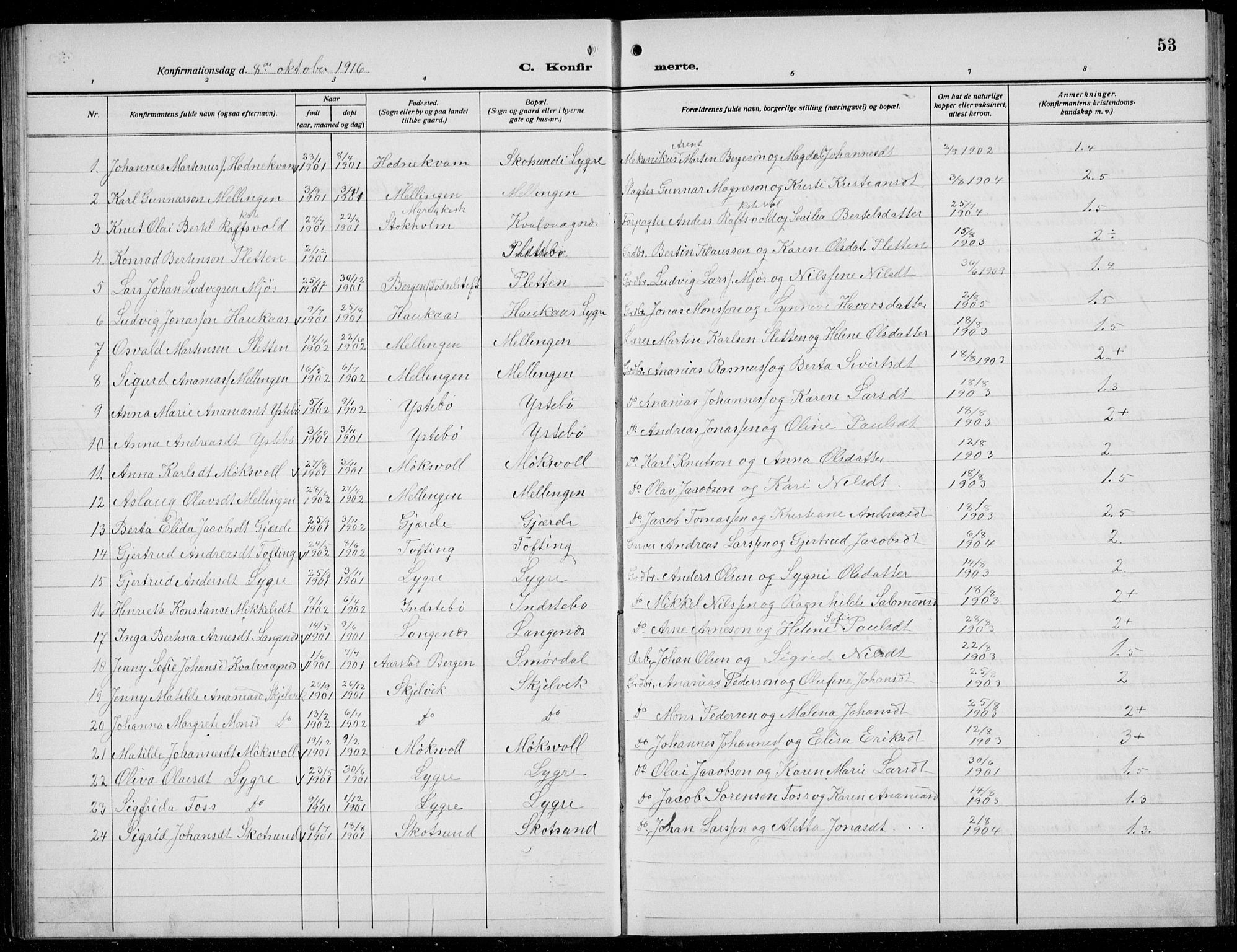 Alversund Sokneprestembete, SAB/A-73901/H/Ha/Hab: Parish register (copy) no. B 5, 1914-1932, p. 53