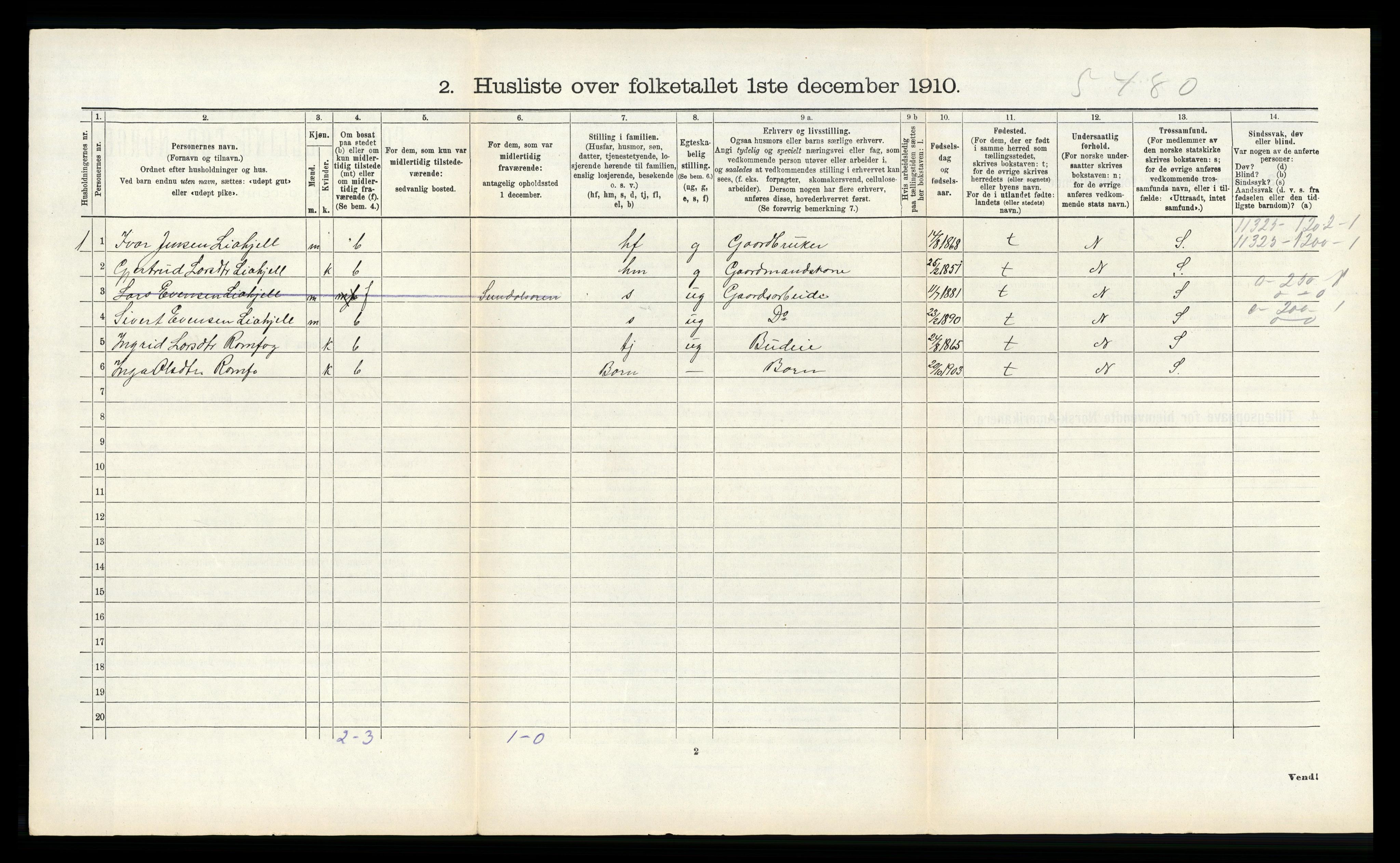 RA, 1910 census for Sunndal, 1910, p. 566