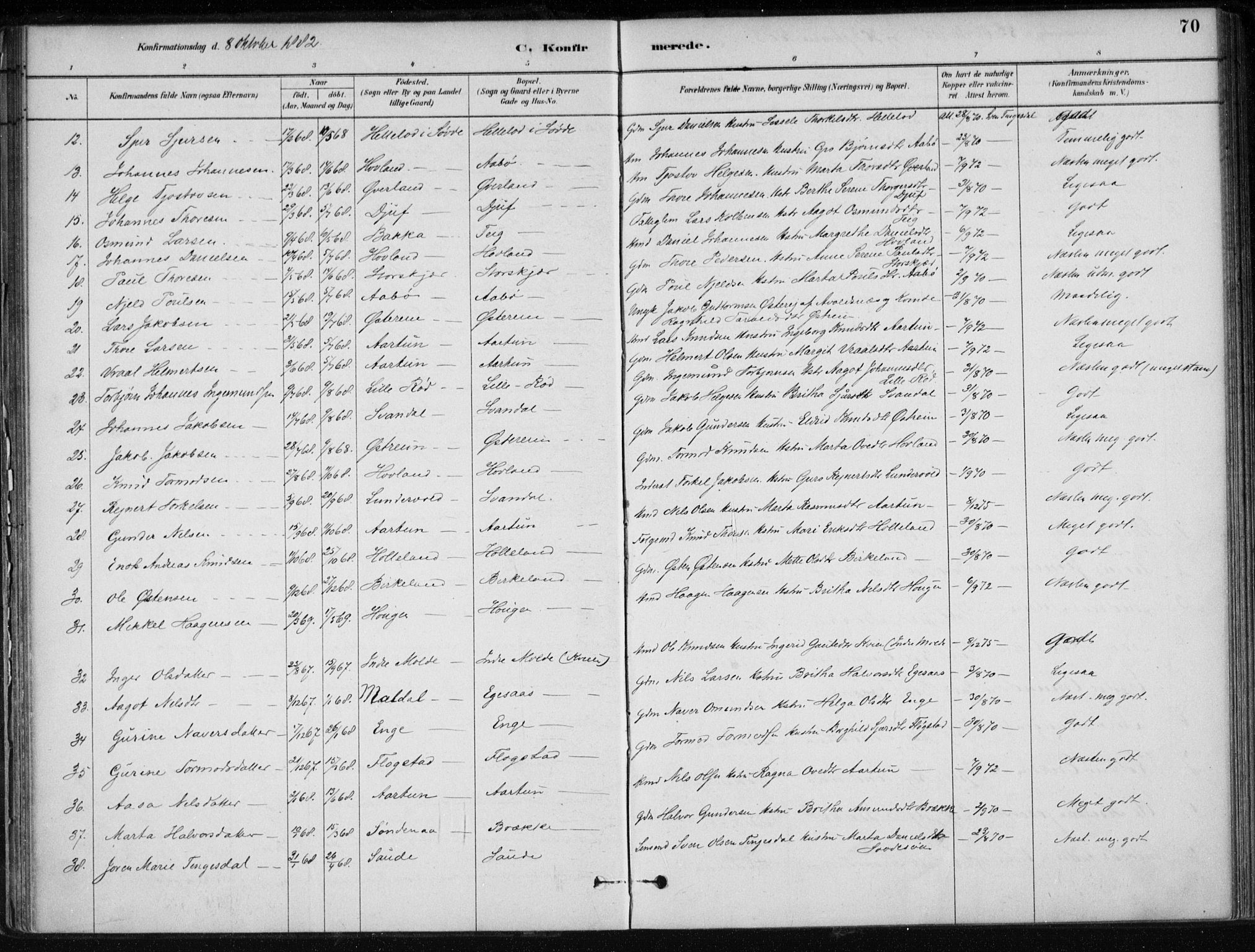 Sand sokneprestkontor, AV/SAST-A-101848/01/III/L0006: Parish register (official) no. A 6, 1880-1898, p. 70