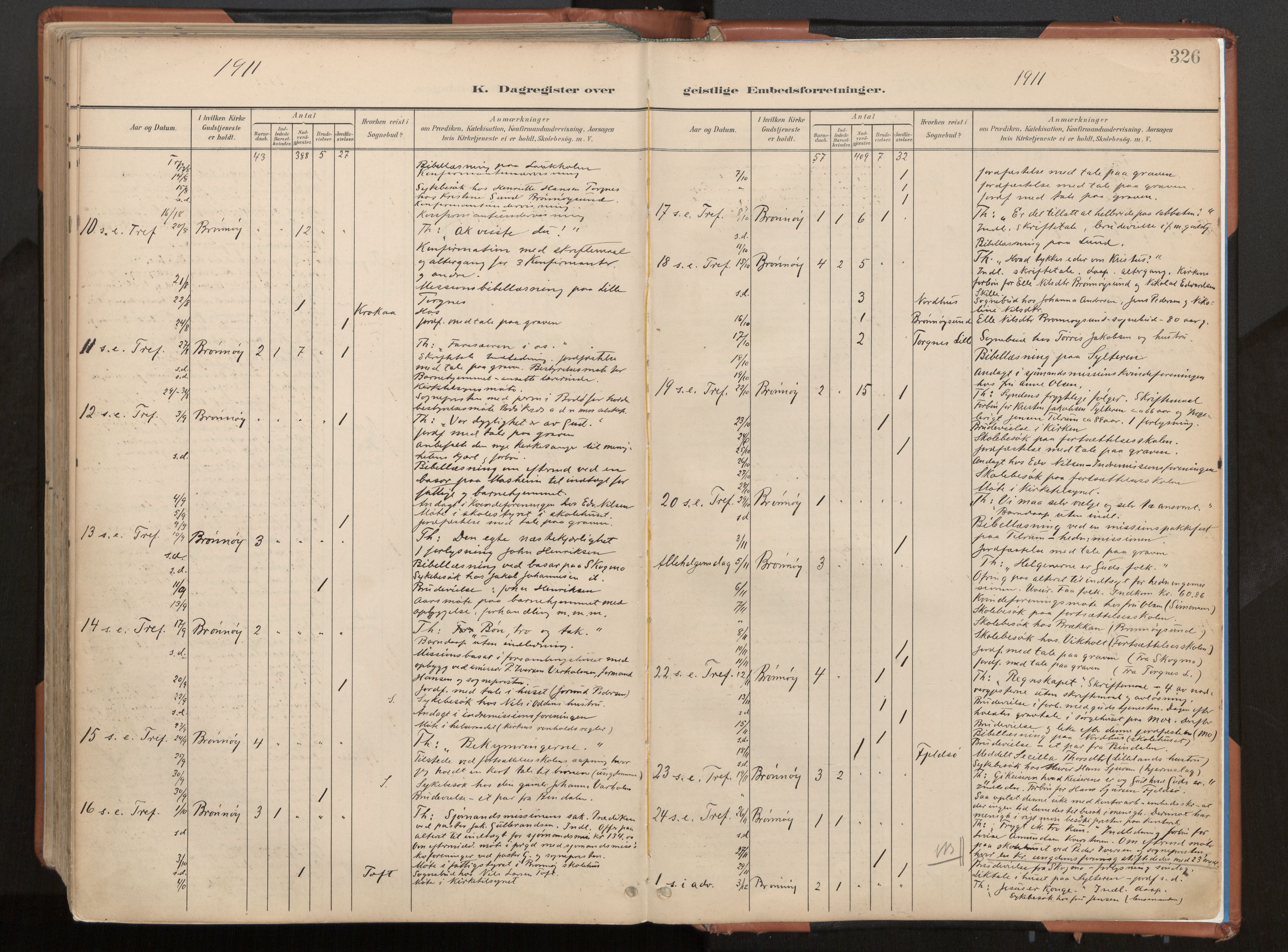 Ministerialprotokoller, klokkerbøker og fødselsregistre - Nordland, AV/SAT-A-1459/813/L0201: Parish register (official) no. 813A11, 1901-1918, p. 326