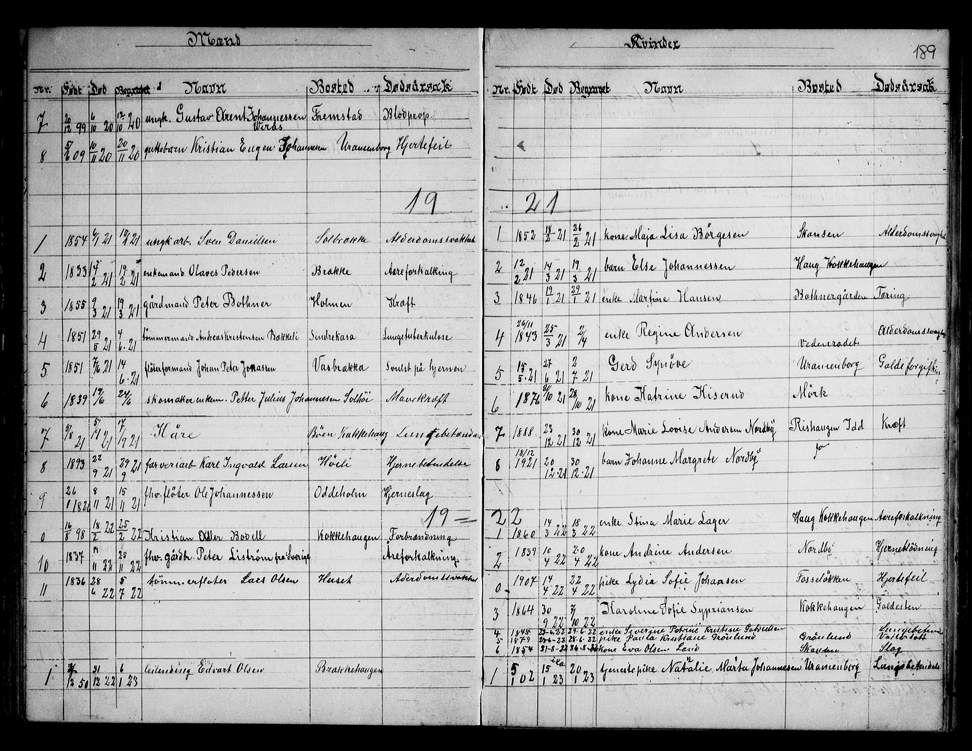 Berg prestekontor Kirkebøker, AV/SAO-A-10902/G/Gb/L0001: Parish register (copy) no. II 1, 1874-1946, p. 189