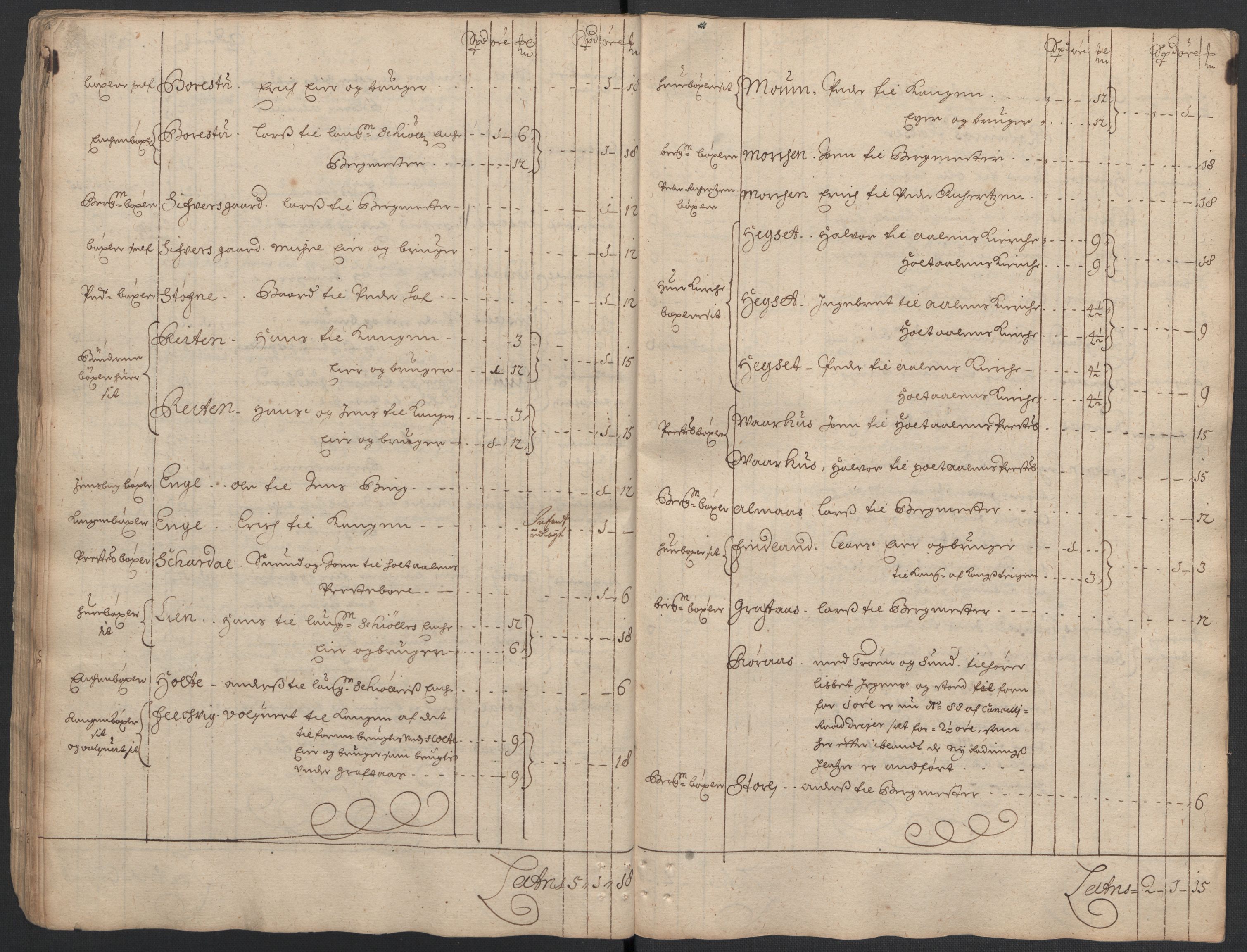 Rentekammeret inntil 1814, Reviderte regnskaper, Fogderegnskap, AV/RA-EA-4092/R59/L3940: Fogderegnskap Gauldal, 1689-1690, p. 223