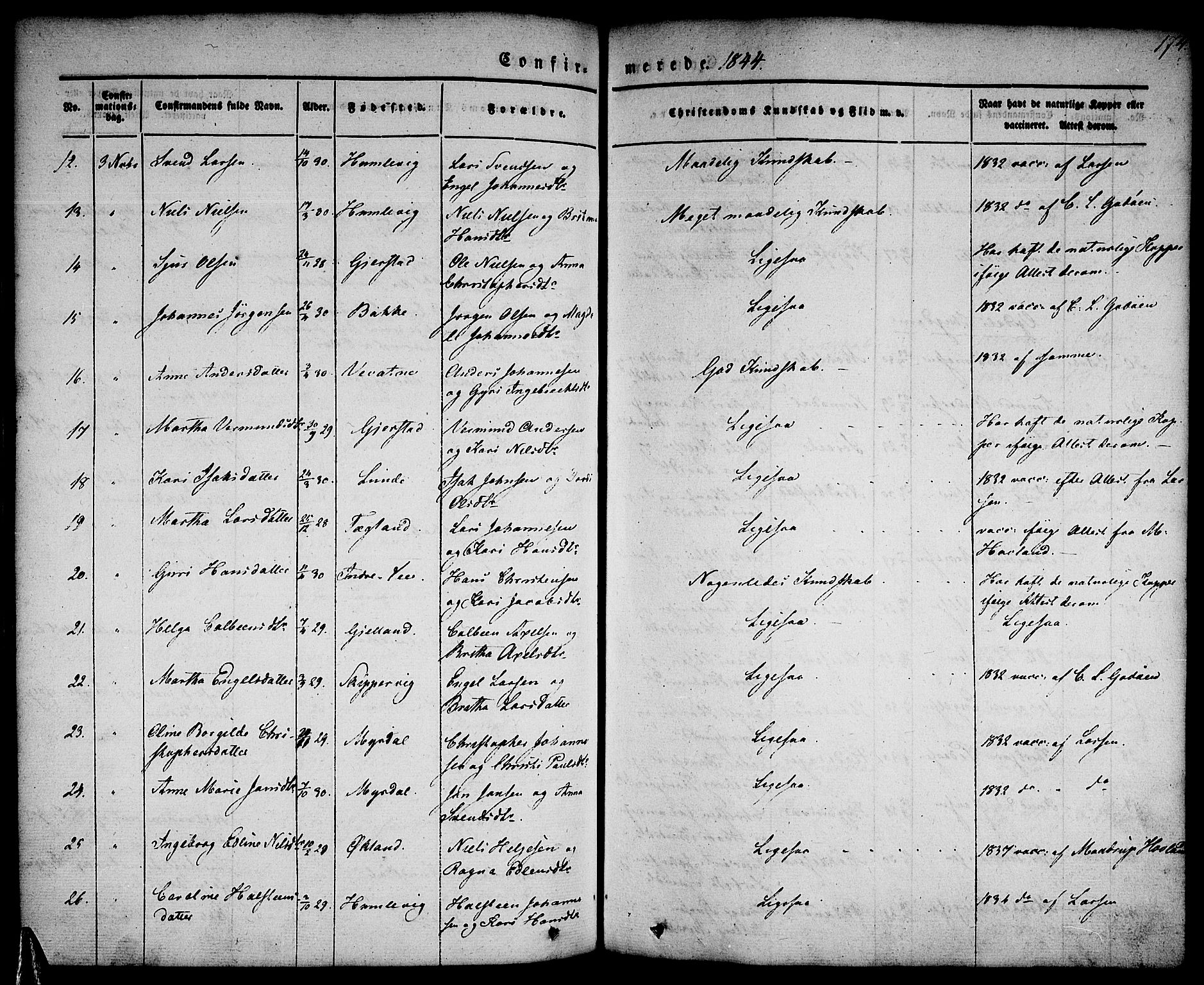 Tysnes sokneprestembete, AV/SAB-A-78601/H/Haa: Parish register (official) no. A 9, 1837-1848, p. 174