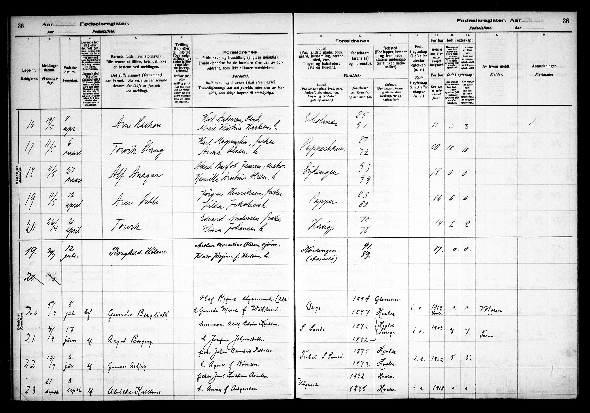 Hvaler prestekontor Kirkebøker, AV/SAO-A-2001/J/Ja/L0001: Birth register no. I 1, 1916-1938, p. 36