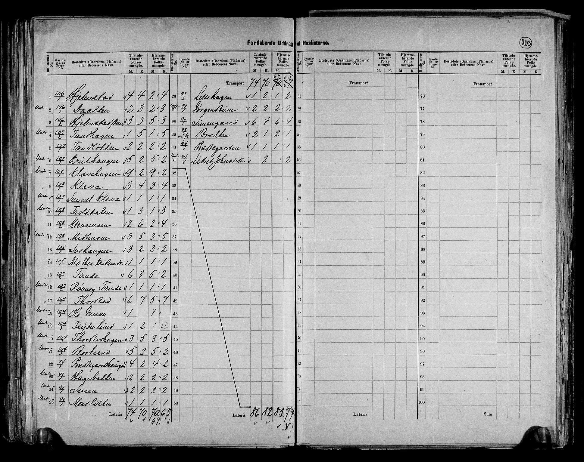 RA, 1891 census for 0521 Øyer, 1891, p. 17