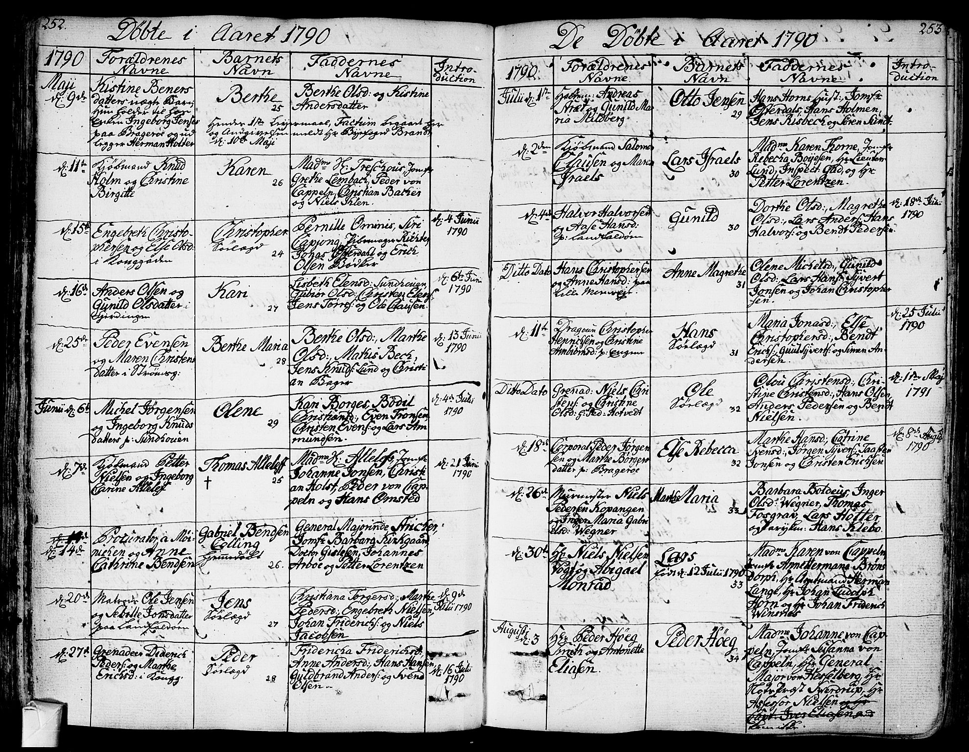 Bragernes kirkebøker, SAKO/A-6/F/Fa/L0006a: Parish register (official) no. I 6, 1782-1814, p. 252-253