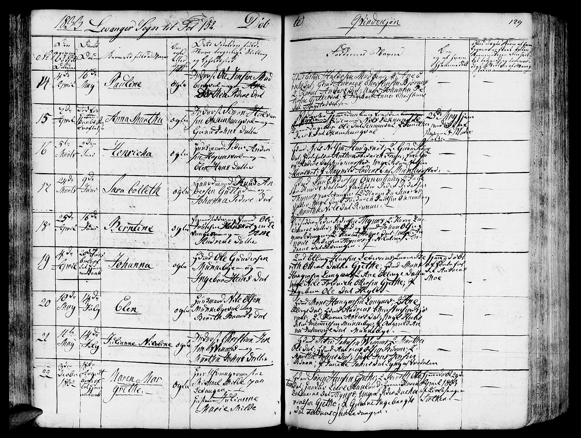 Ministerialprotokoller, klokkerbøker og fødselsregistre - Nord-Trøndelag, AV/SAT-A-1458/717/L0152: Parish register (official) no. 717A05 /3, 1828-1836, p. 129