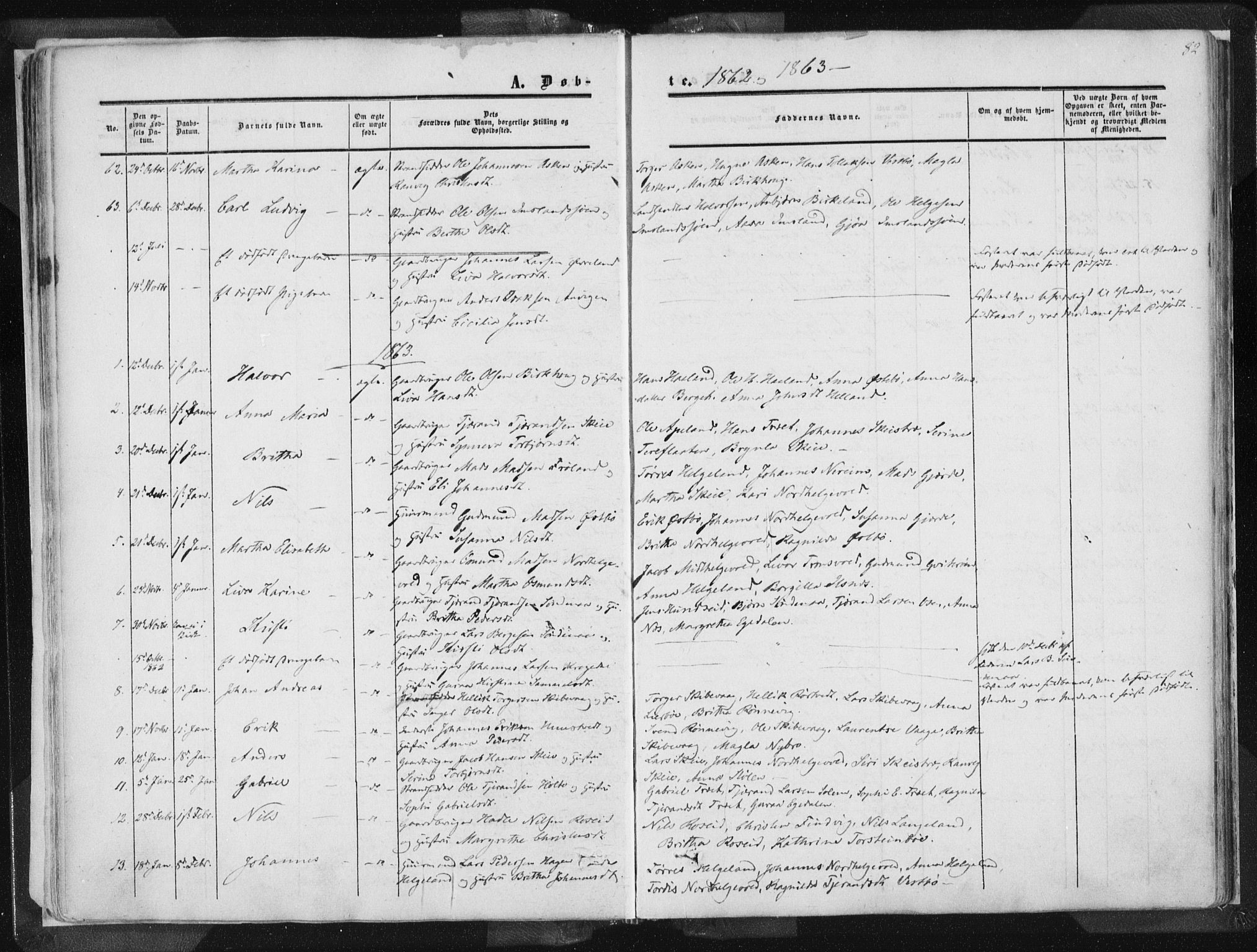 Vikedal sokneprestkontor, AV/SAST-A-101840/01/IV: Parish register (official) no. A 6.1, 1851-1867, p. 82