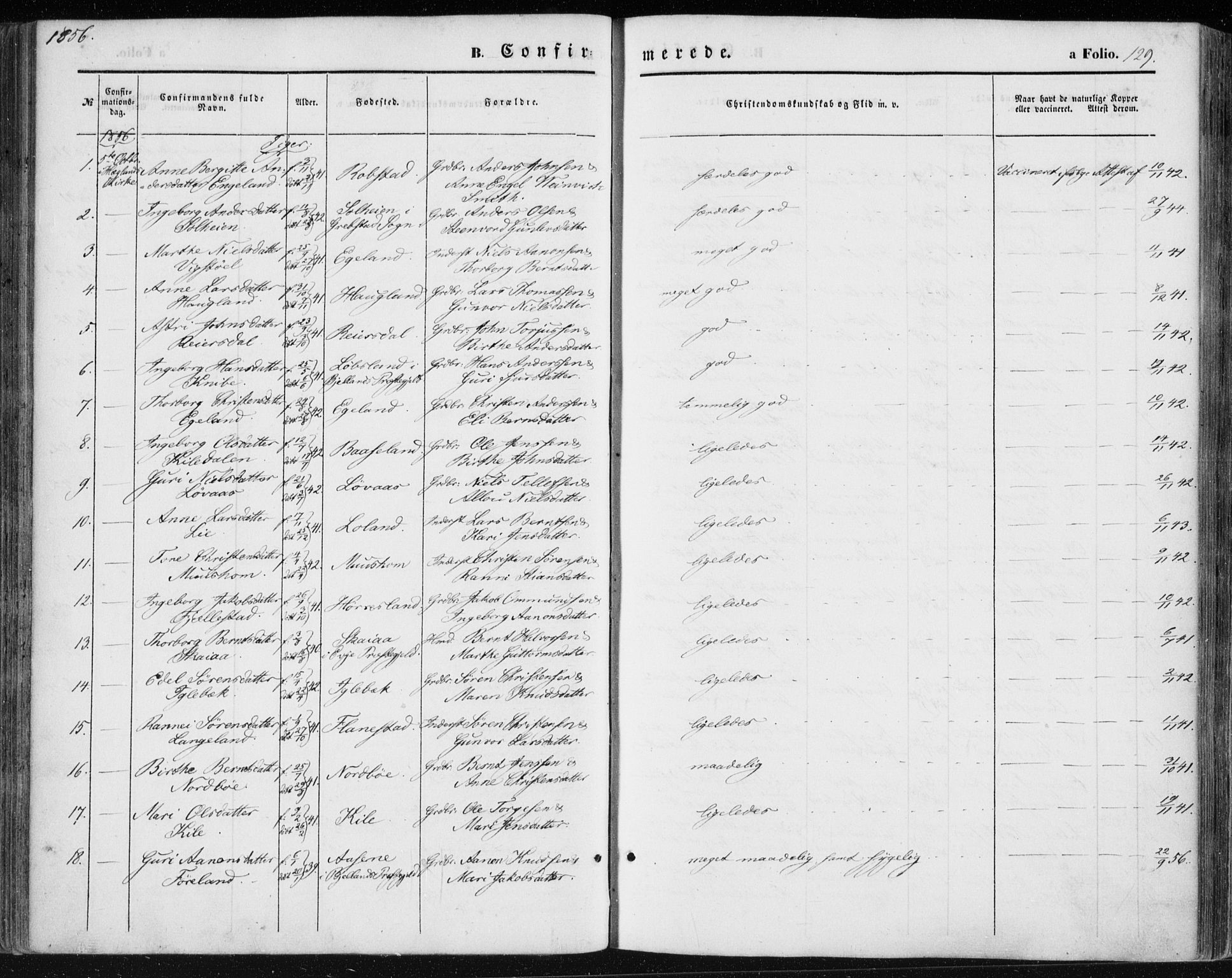 Vennesla sokneprestkontor, AV/SAK-1111-0045/Fa/Fac/L0007: Parish register (official) no. A 7, 1855-1873, p. 129