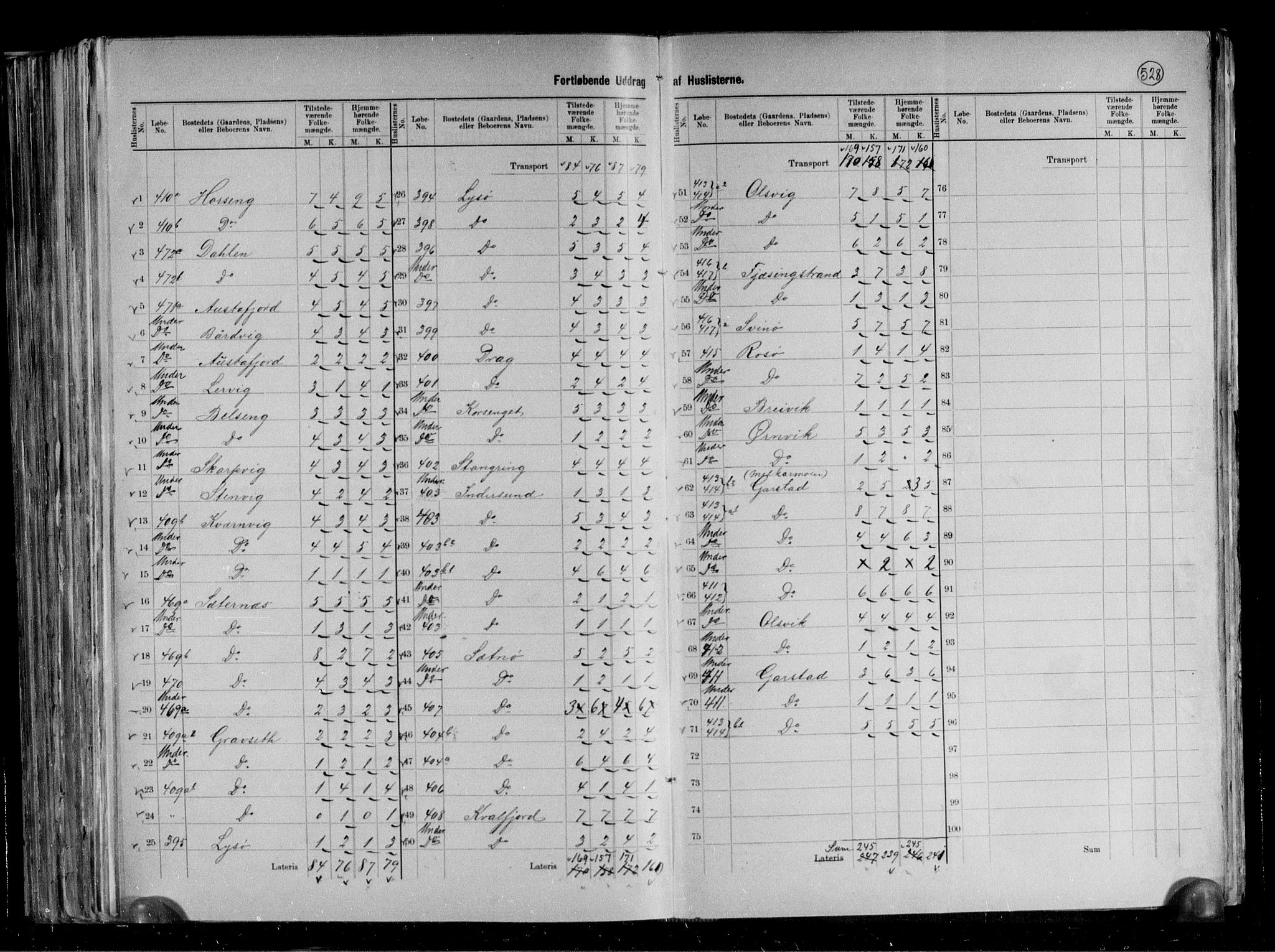 RA, 1891 census for 1750 Vikna, 1891, p. 13