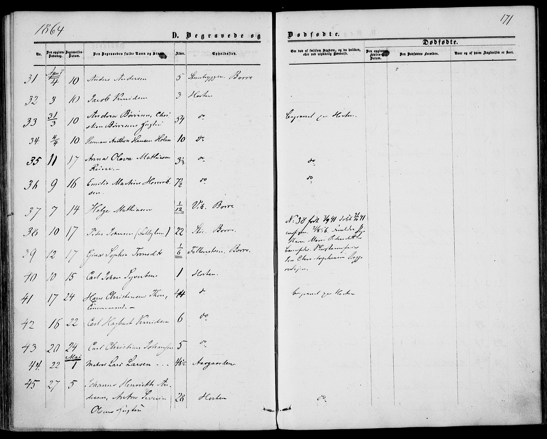 Borre kirkebøker, AV/SAKO-A-338/F/Fa/L0007: Parish register (official) no. I 7, 1862-1867, p. 171