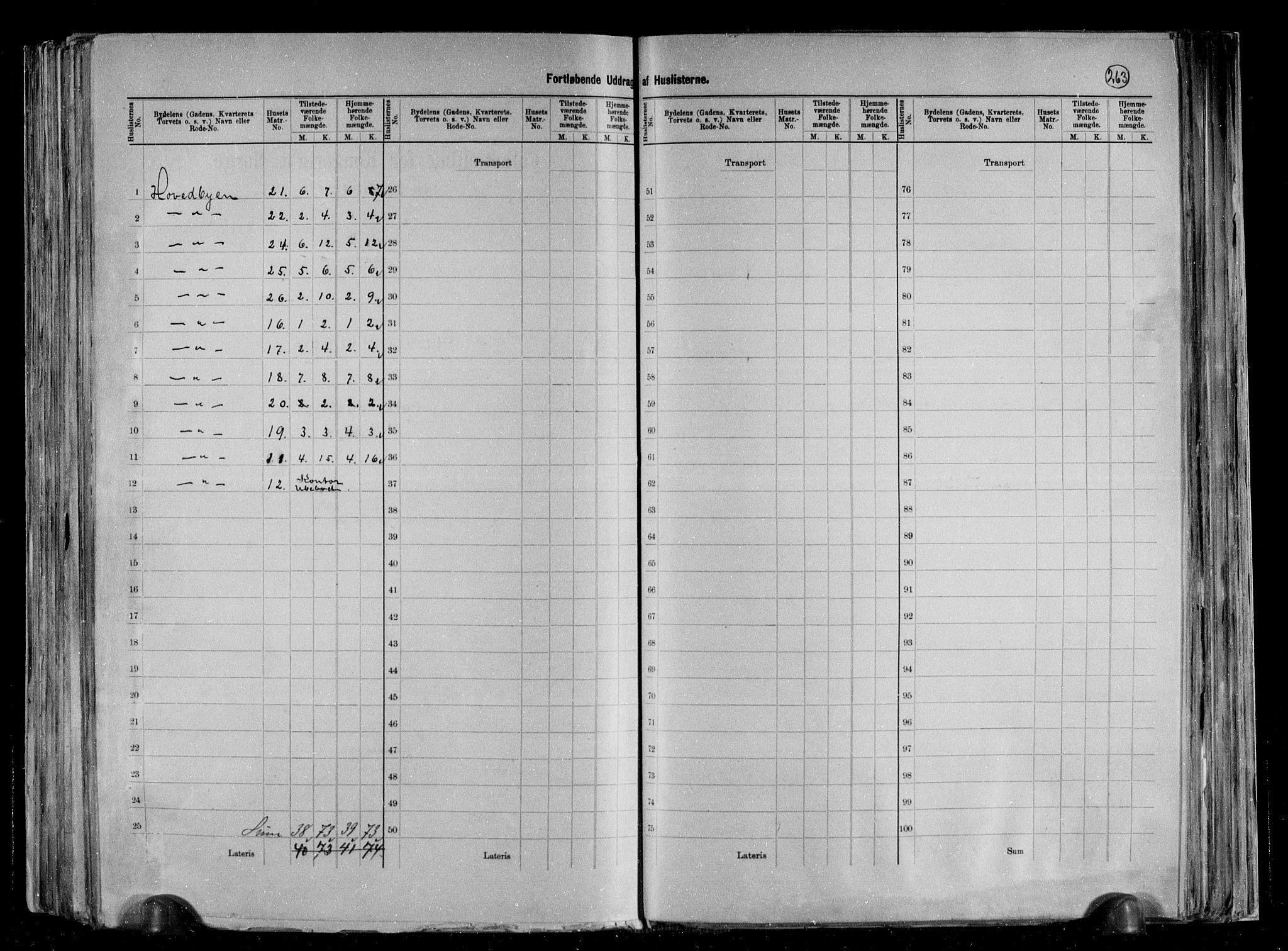 RA, 1891 census for 0801 Kragerø, 1891, p. 48