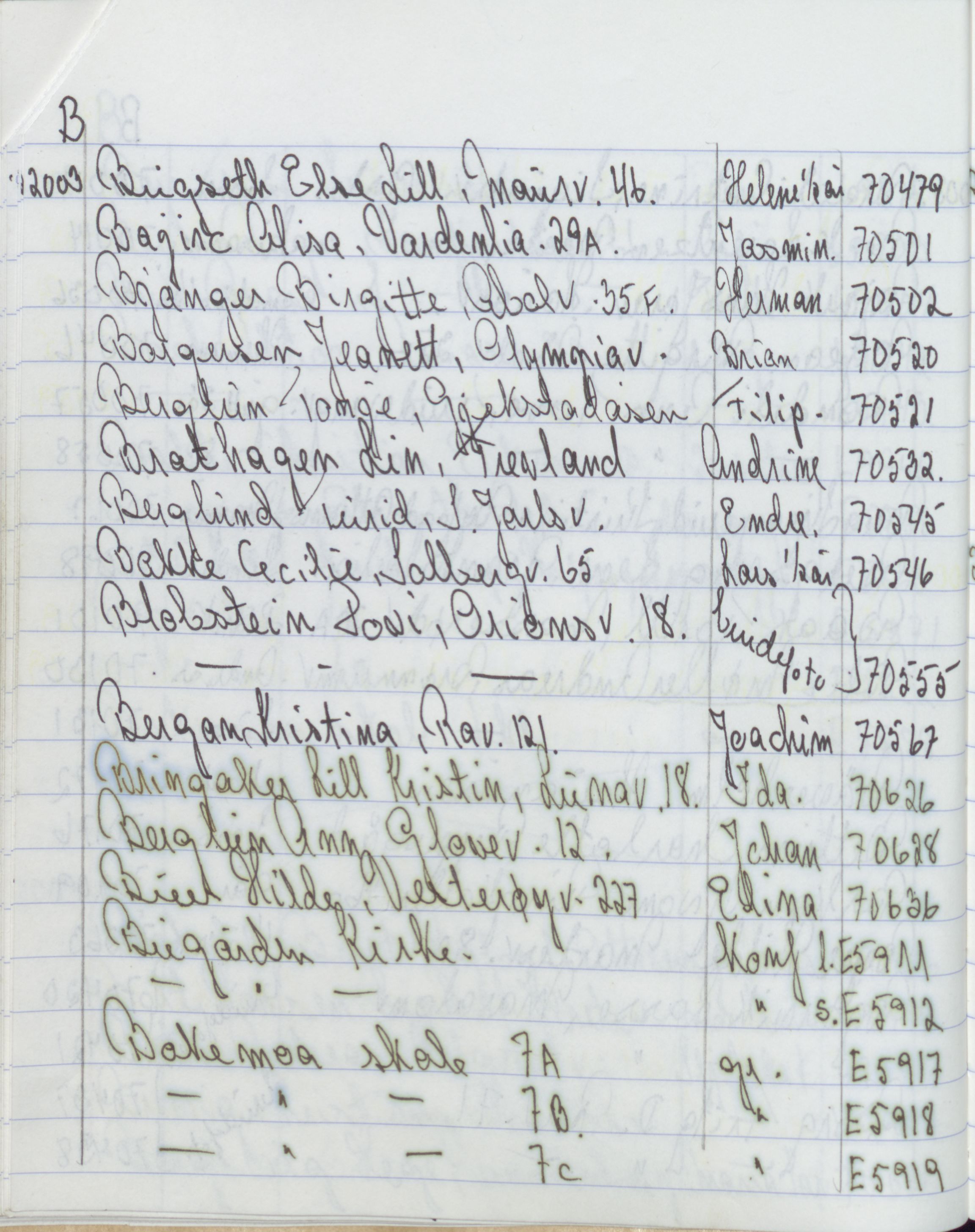 Pa 1494 - Jørgensen, Antonius. Fotograf, VEMU/A-2760/F/Fa, 1927-2004, p. 3860