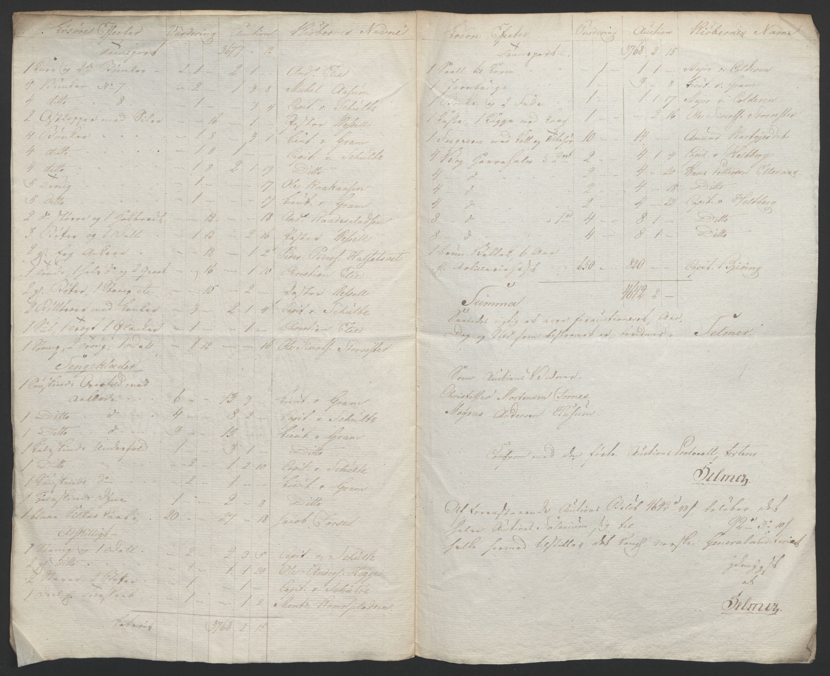 Forsvaret, Generalauditøren, RA/RAFA-1772/F/Fj/Fja/L0027: --, 1769-1824, p. 58