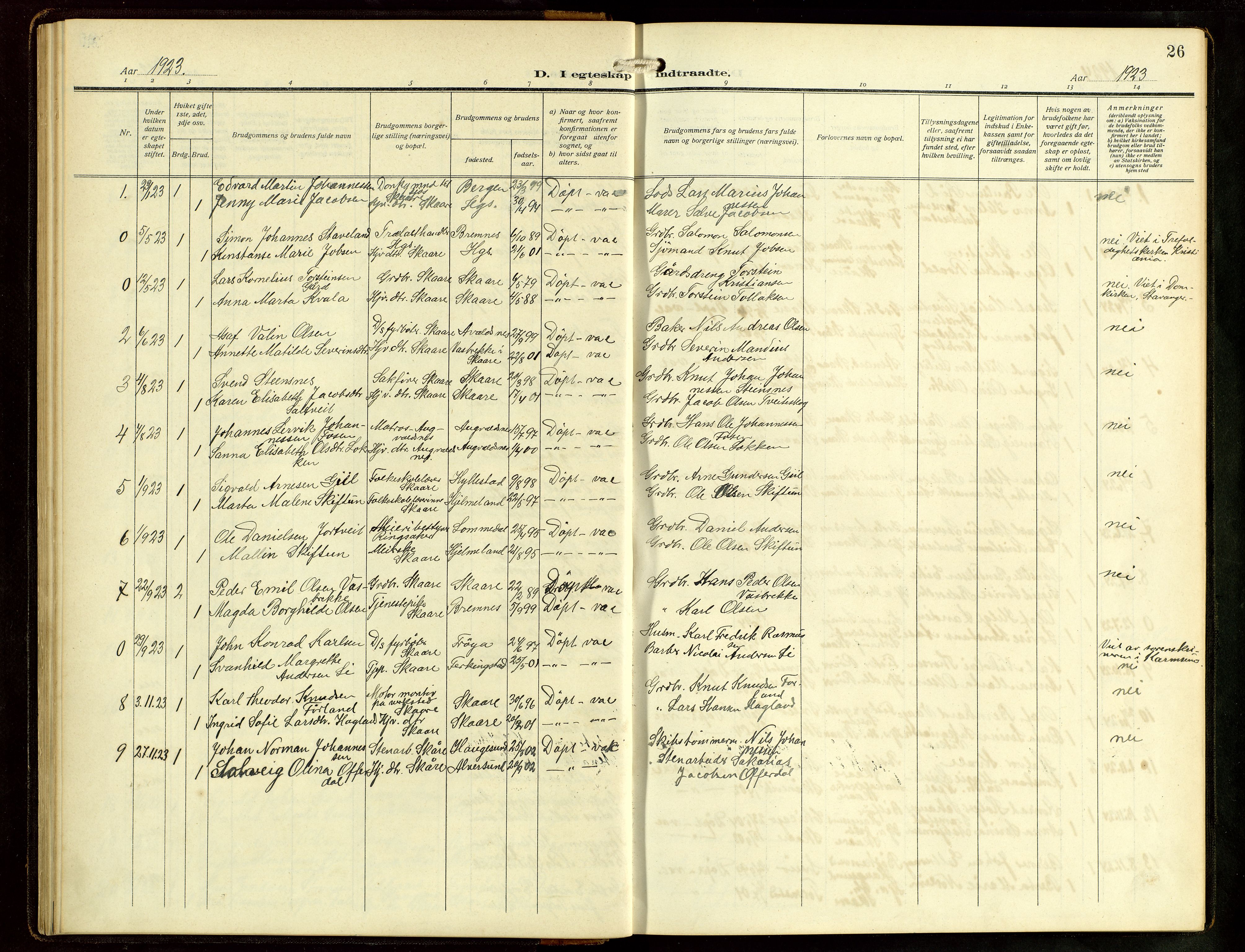 Haugesund sokneprestkontor, AV/SAST-A -101863/H/Ha/Hab/L0006: Parish register (copy) no. B 9, 1909-1951, p. 26