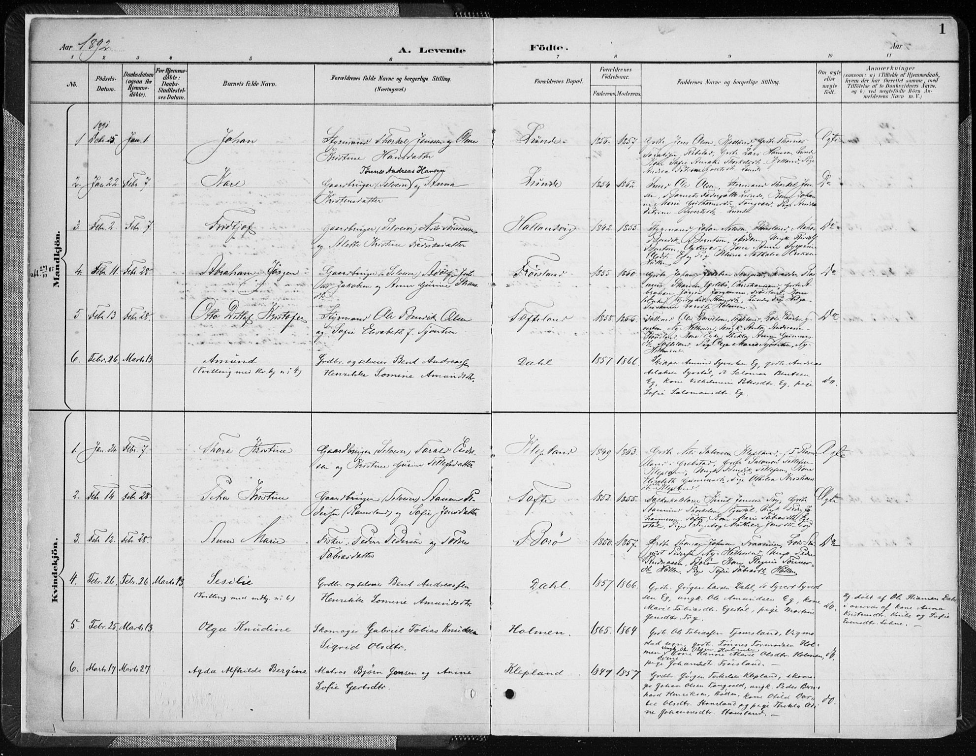 Søgne sokneprestkontor, SAK/1111-0037/F/Fa/Fab/L0013: Parish register (official) no. A 13, 1892-1911, p. 1
