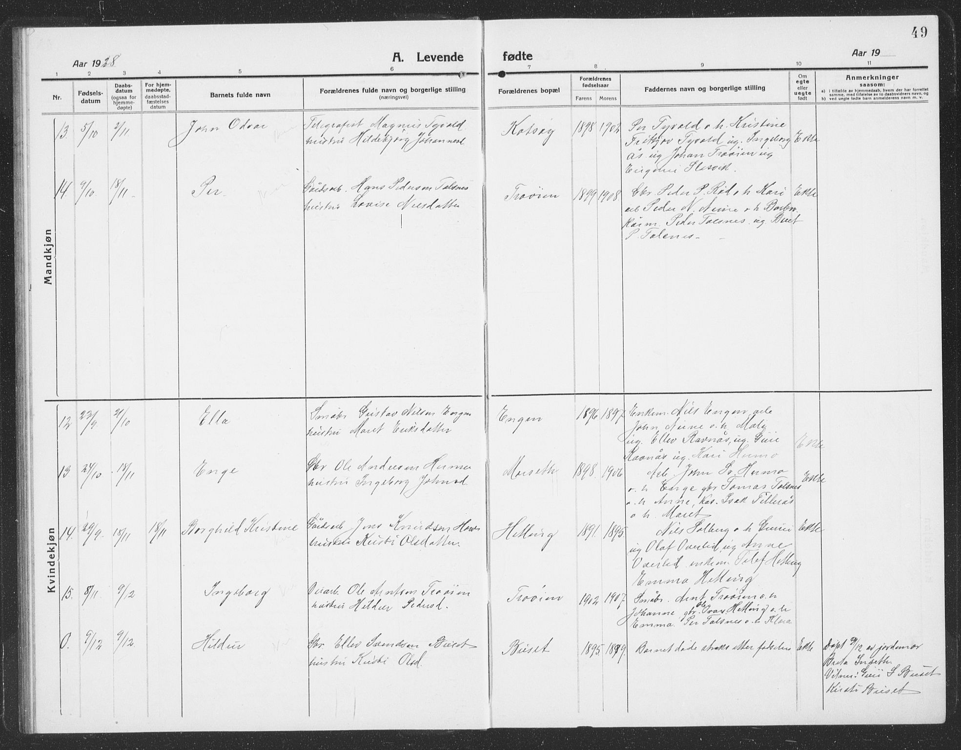 Ministerialprotokoller, klokkerbøker og fødselsregistre - Sør-Trøndelag, SAT/A-1456/688/L1030: Parish register (copy) no. 688C05, 1916-1939, p. 49
