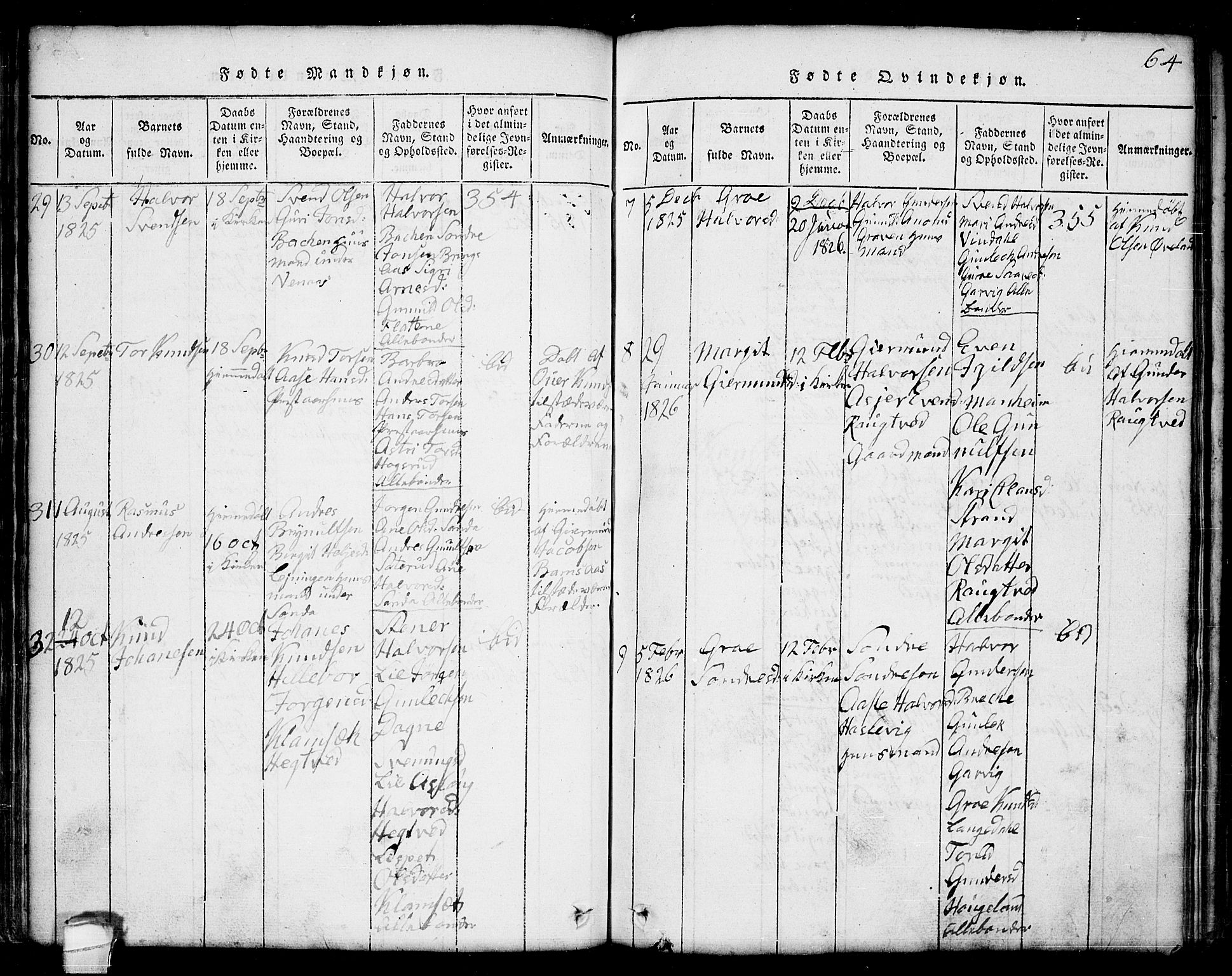 Seljord kirkebøker, AV/SAKO-A-20/G/Ga/L0001: Parish register (copy) no. I 1, 1815-1854, p. 64