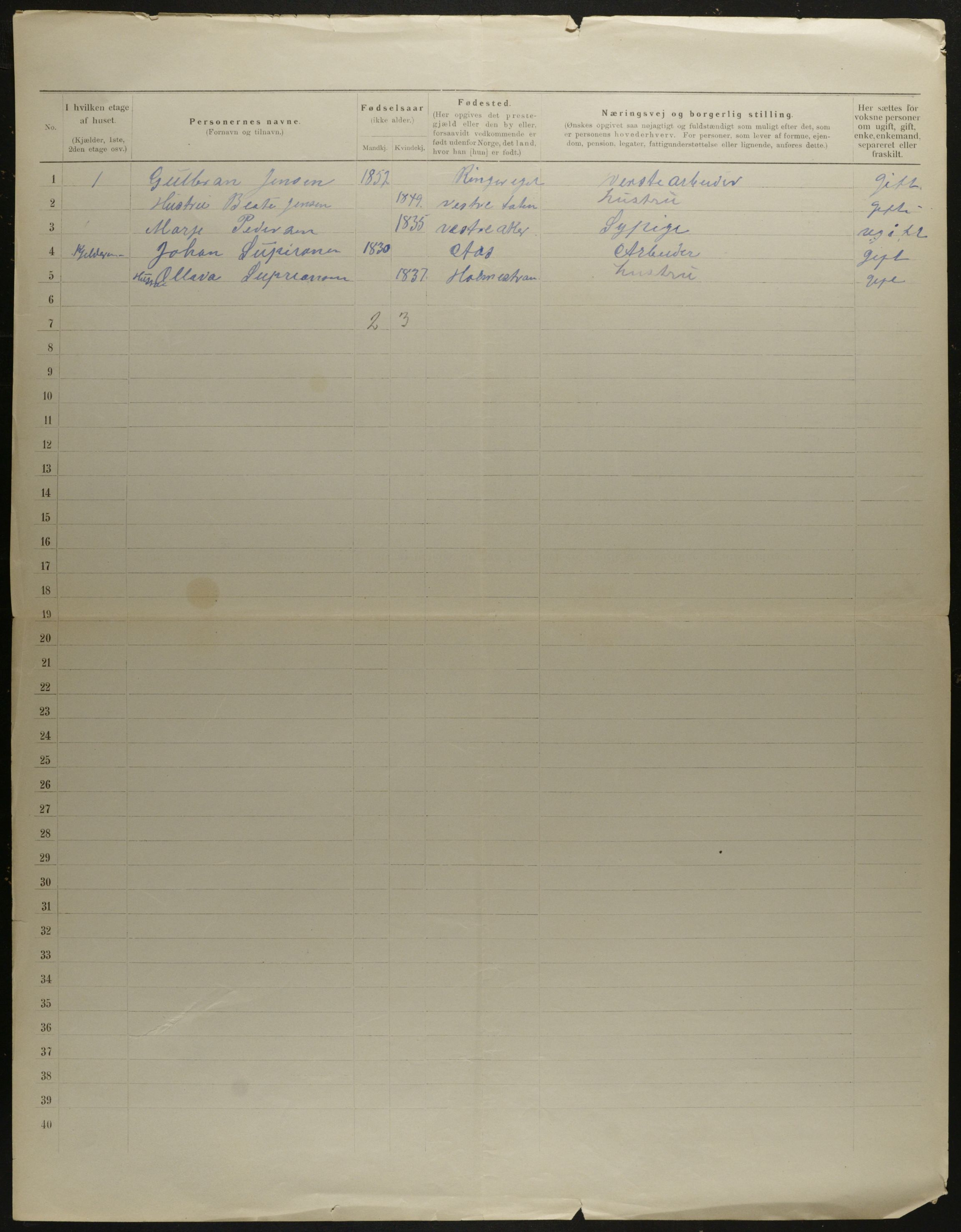 OBA, Municipal Census 1901 for Kristiania, 1901, p. 10881