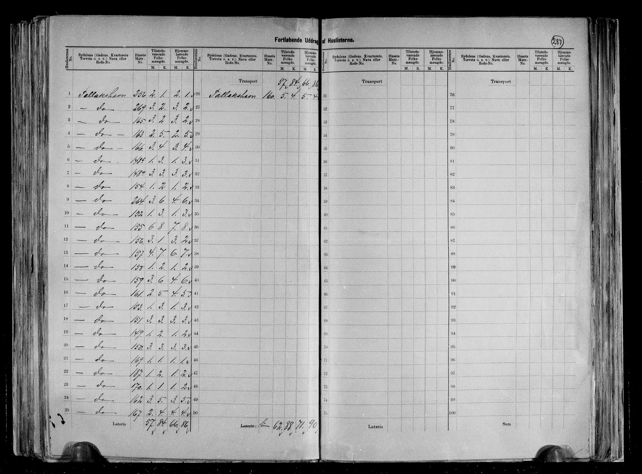 RA, 1891 census for 0801 Kragerø, 1891, p. 72