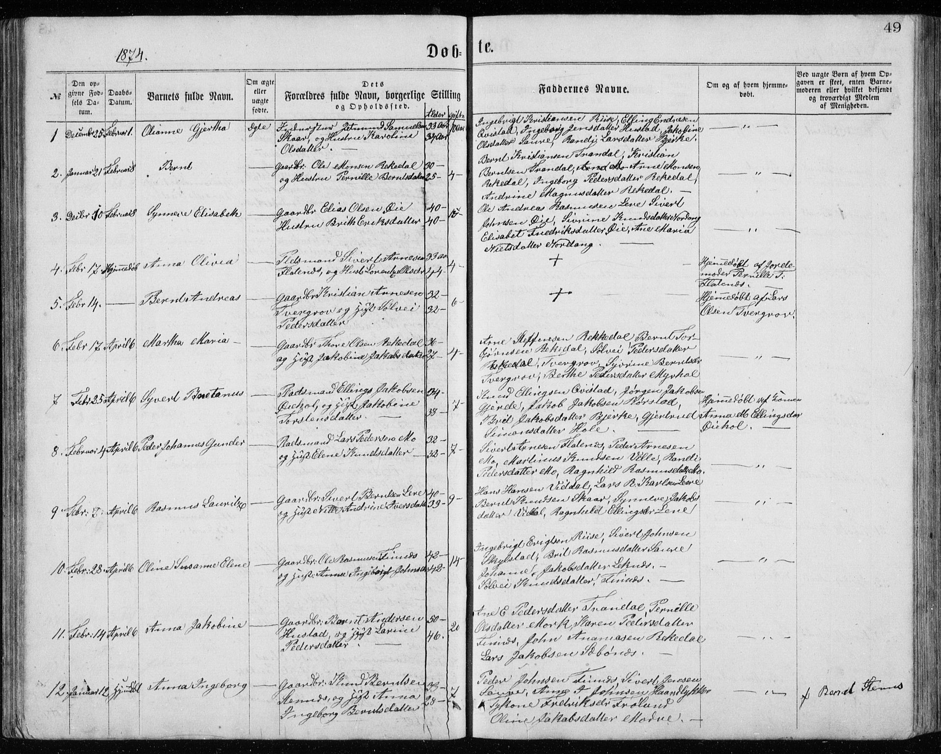 Ministerialprotokoller, klokkerbøker og fødselsregistre - Møre og Romsdal, AV/SAT-A-1454/515/L0214: Parish register (copy) no. 515C01, 1865-1883, p. 49