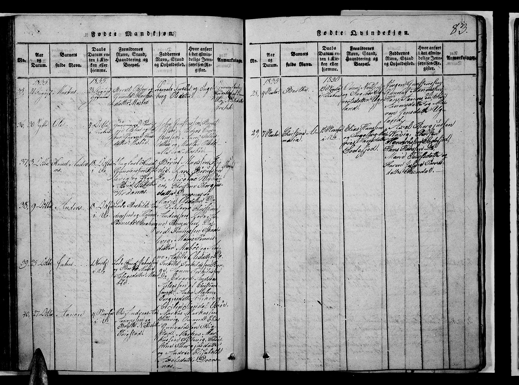 Oddernes sokneprestkontor, AV/SAK-1111-0033/F/Fb/Fba/L0003: Parish register (copy) no. B 3, 1820-1838, p. 83