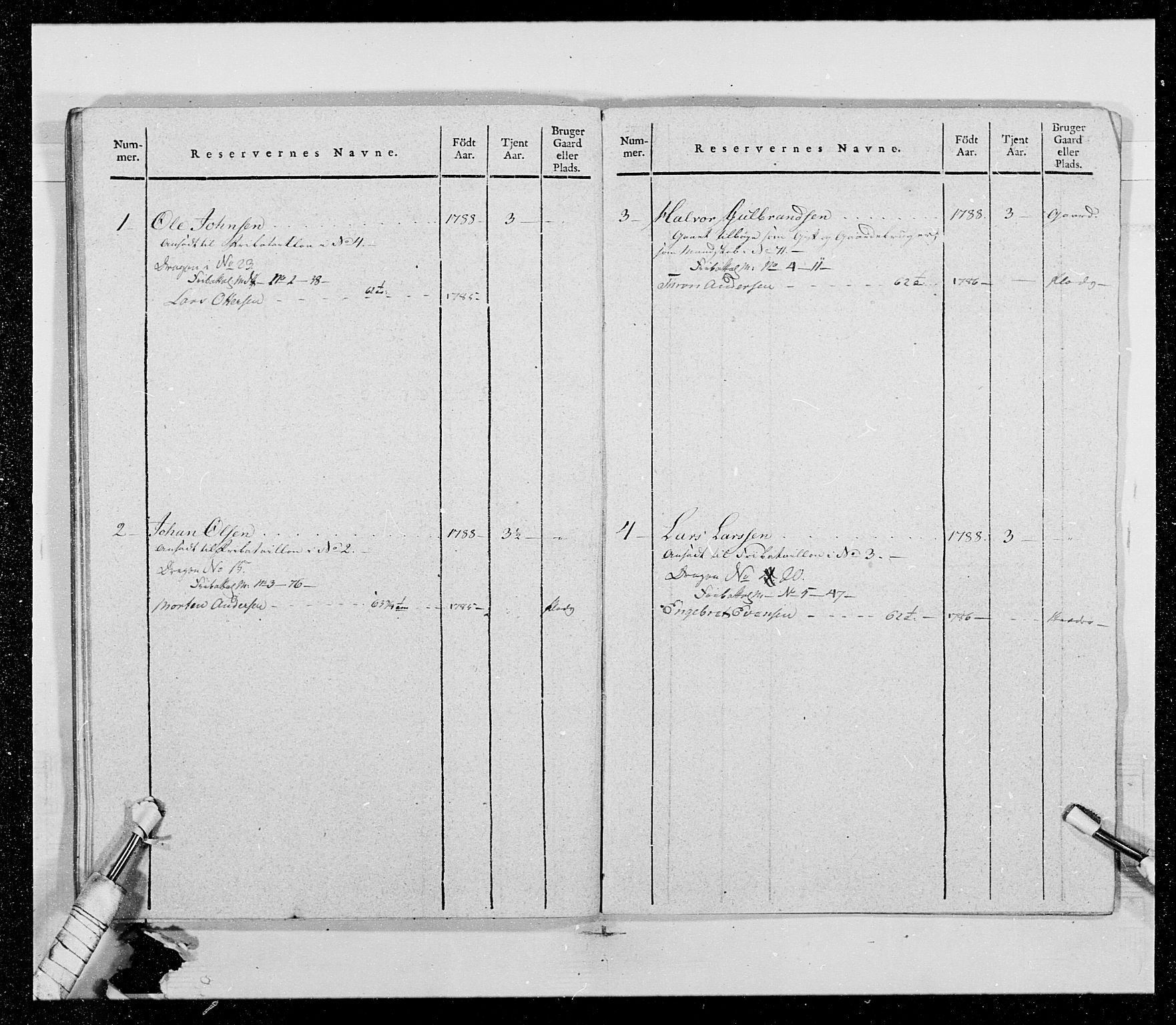 Generalitets- og kommissariatskollegiet, Det kongelige norske kommissariatskollegium, AV/RA-EA-5420/E/Eh/L0014: 3. Sønnafjelske dragonregiment, 1776-1813, p. 70