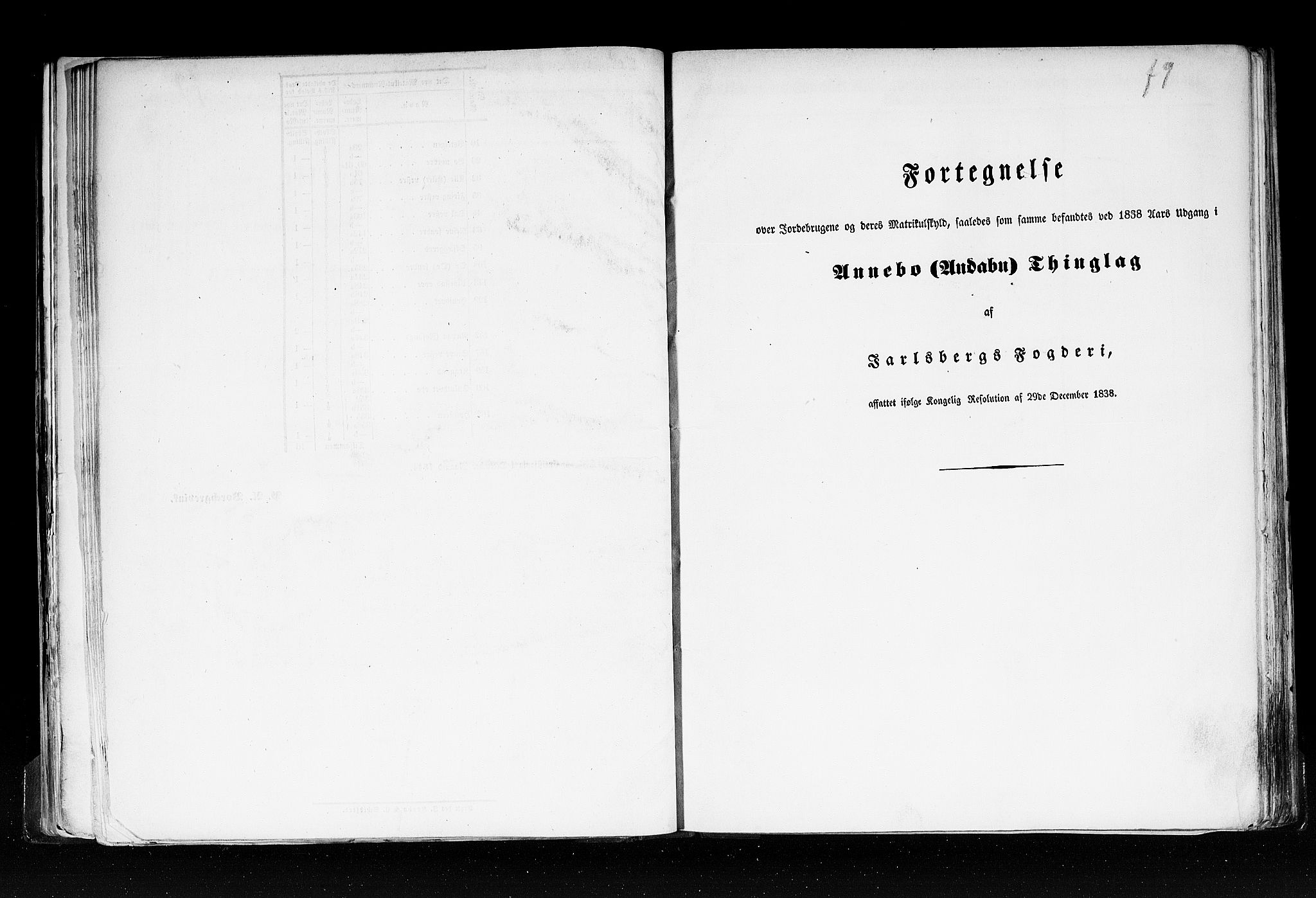 Rygh, RA/PA-0034/F/Fb/L0006: Matrikkelen for 1838 - Jarlsberg og Larviks amt (Vestfold fylke), 1838