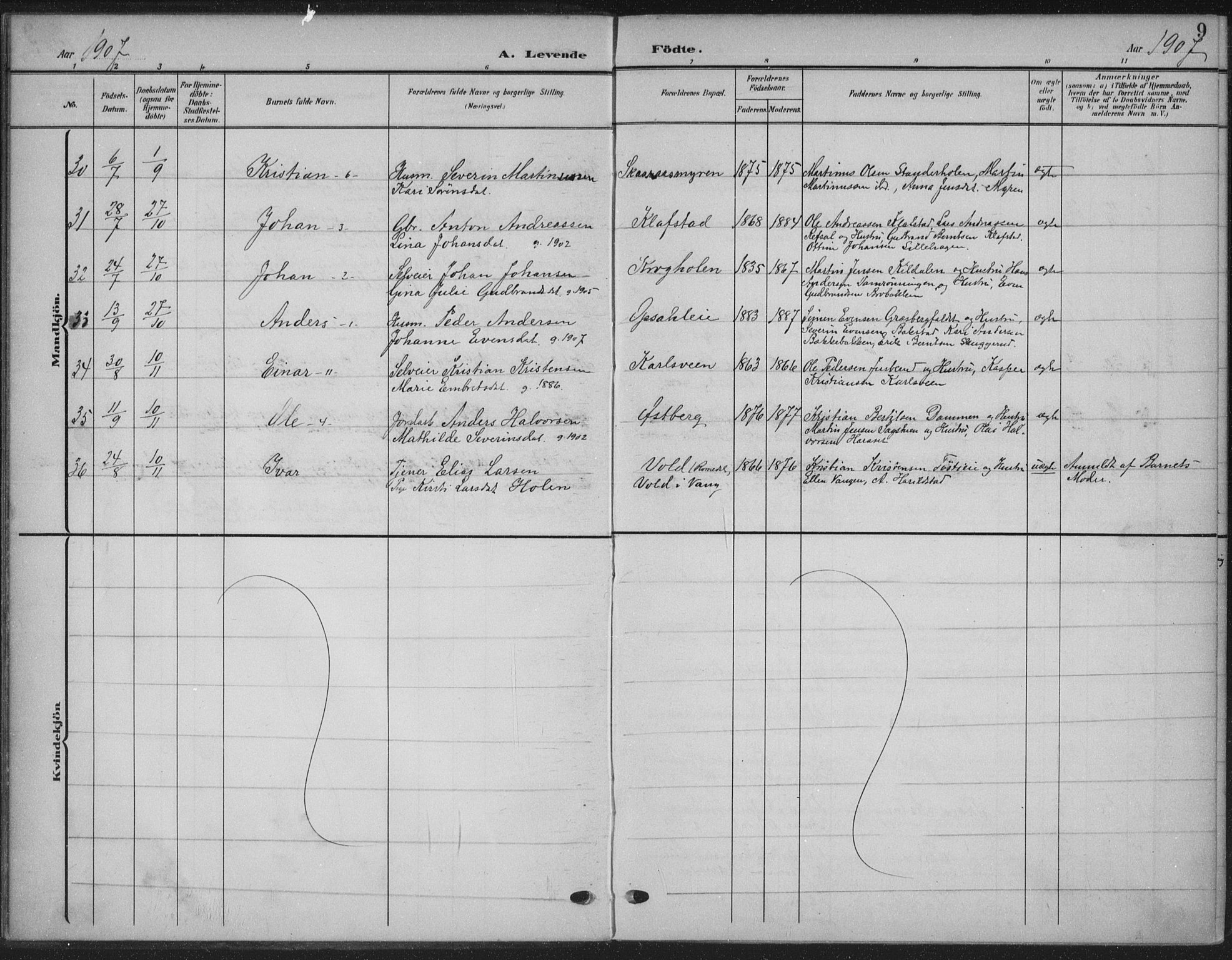 Romedal prestekontor, AV/SAH-PREST-004/K/L0009: Parish register (official) no. 9, 1906-1929, p. 9