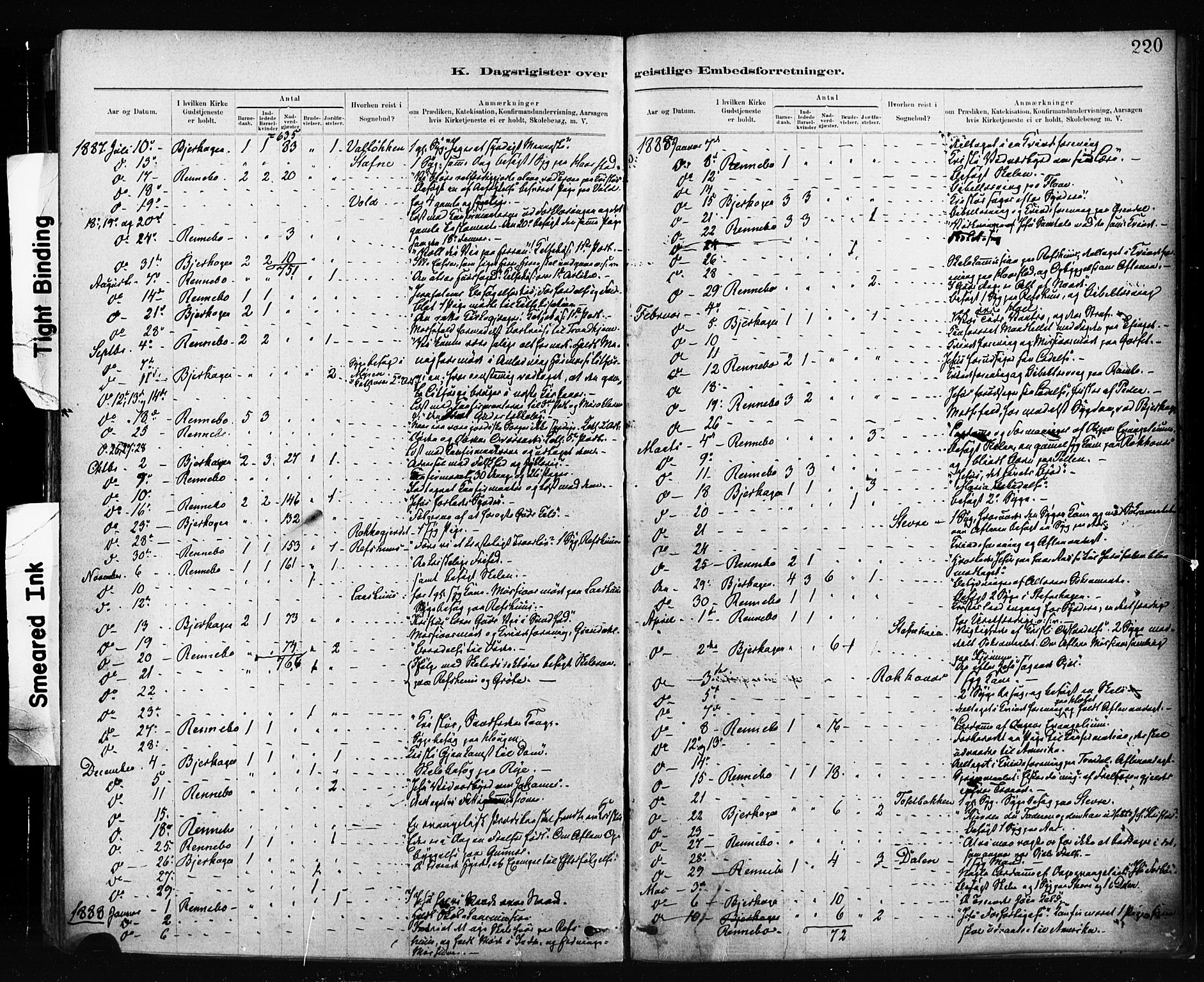 Ministerialprotokoller, klokkerbøker og fødselsregistre - Sør-Trøndelag, SAT/A-1456/674/L0871: Parish register (official) no. 674A03, 1880-1896, p. 220